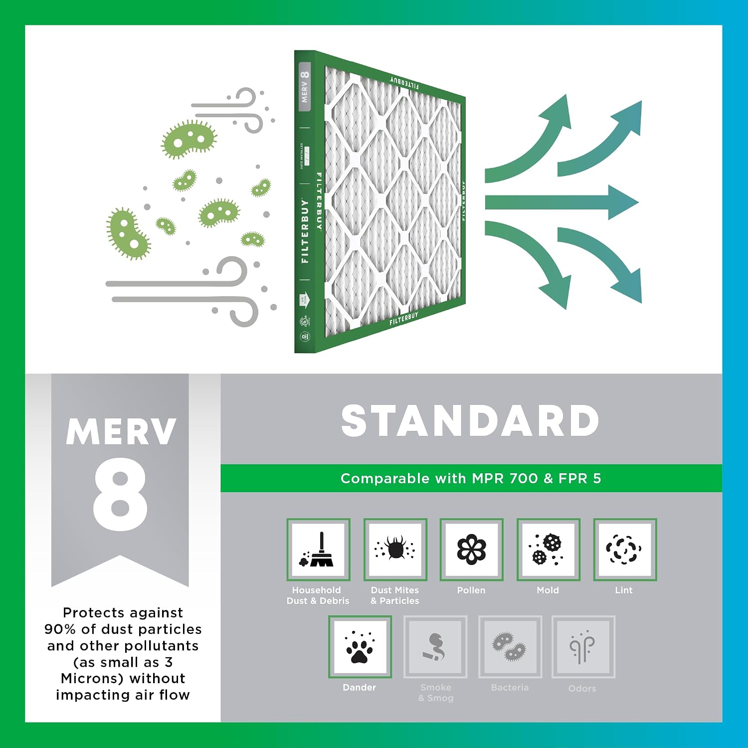 FILTRO DE AIRE 10X14X1 MERV 8 FILTERBUY PACK 4 UNIDADES - 4