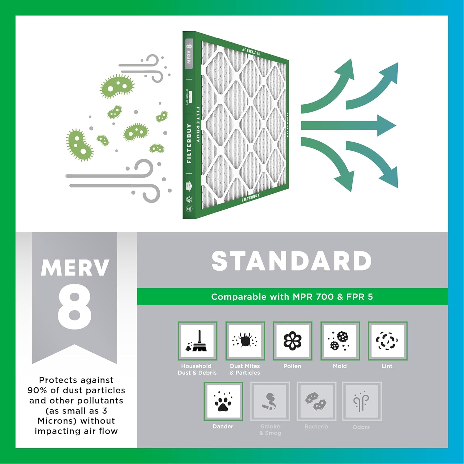 FILTRO DE AIRE FILTERBUY 30X36X1 MERV 8 PACK DE 4 UNIDADES - 4