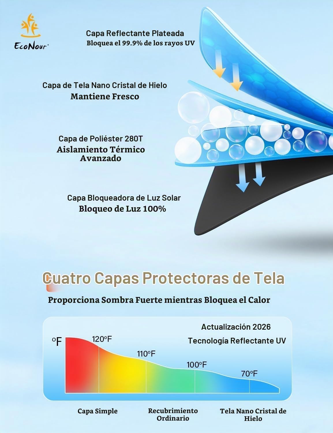 PARASOL PARA PARABRISAS ECONOUR COMPATIBLE CON ACURA TLX 2015-2020 - 5