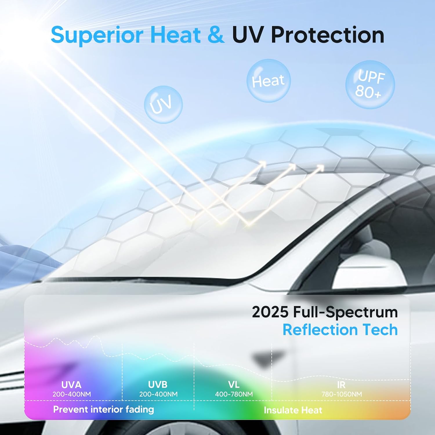 PARASOL PARA PARABRISAS KUST AUDI Q7 2016-2026 - 2