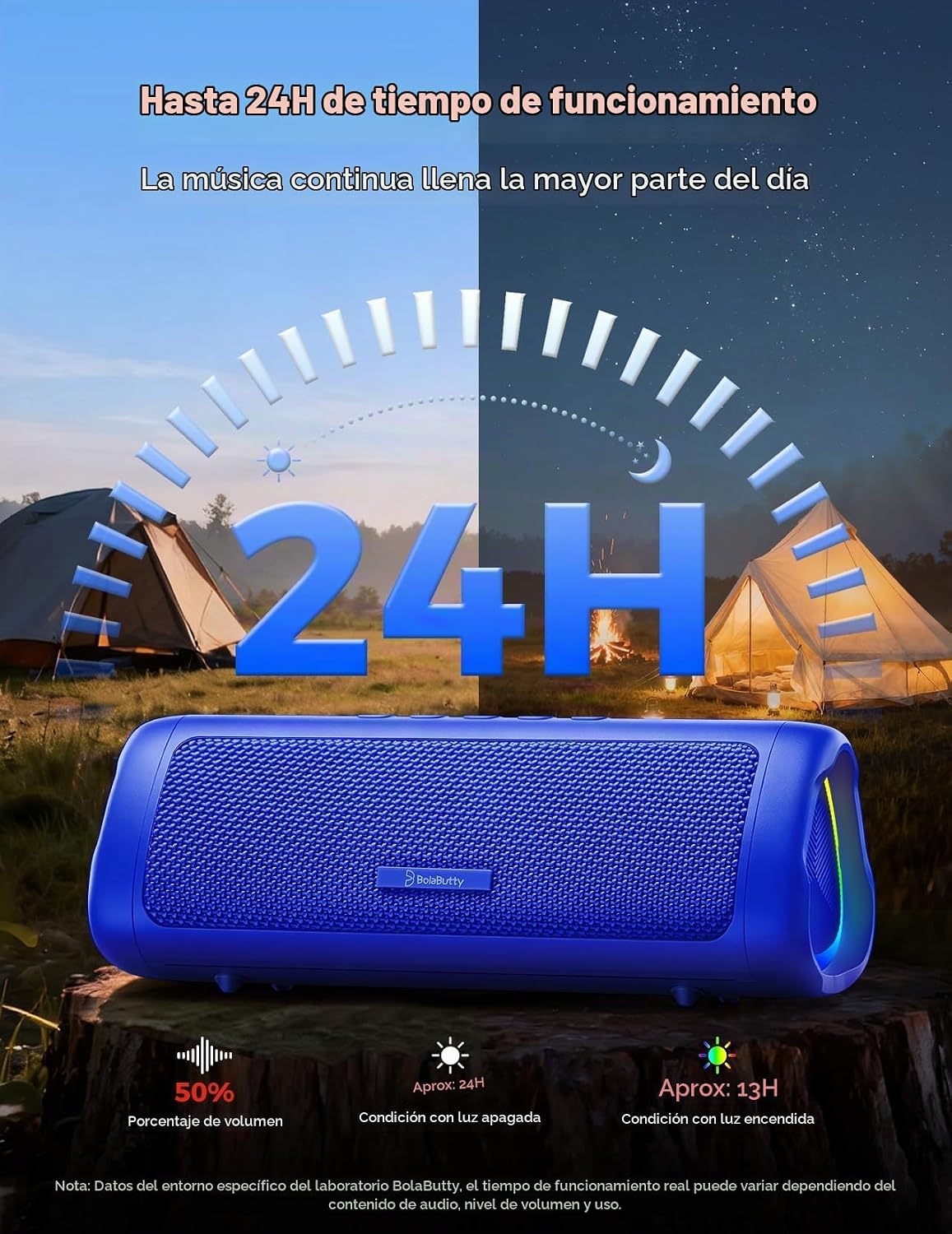 PARLANTE PORTÁTIL BLUETOOTH BOLABUTTY 20W IPX5 WATERPROOF AZUL - 5