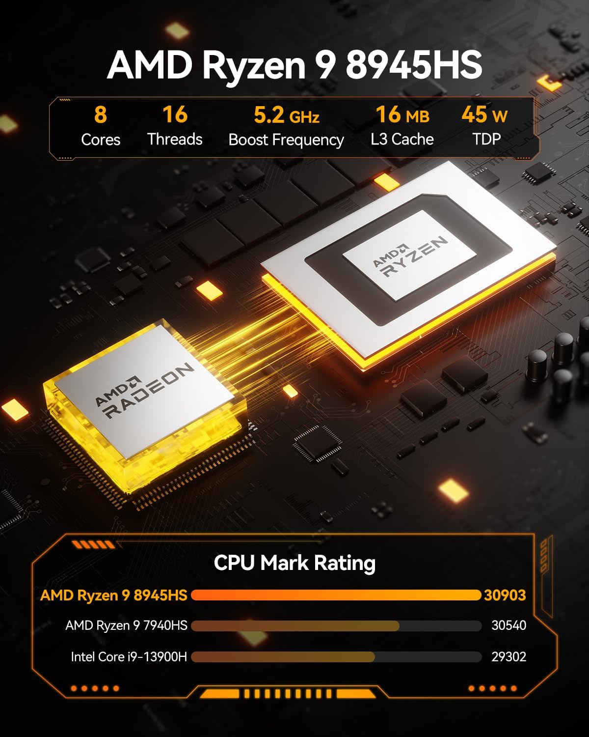 MINI PC GEEKOM A8 AMD RYZEN 9 8945HS 32GB DDR5 2TB SSD - 2