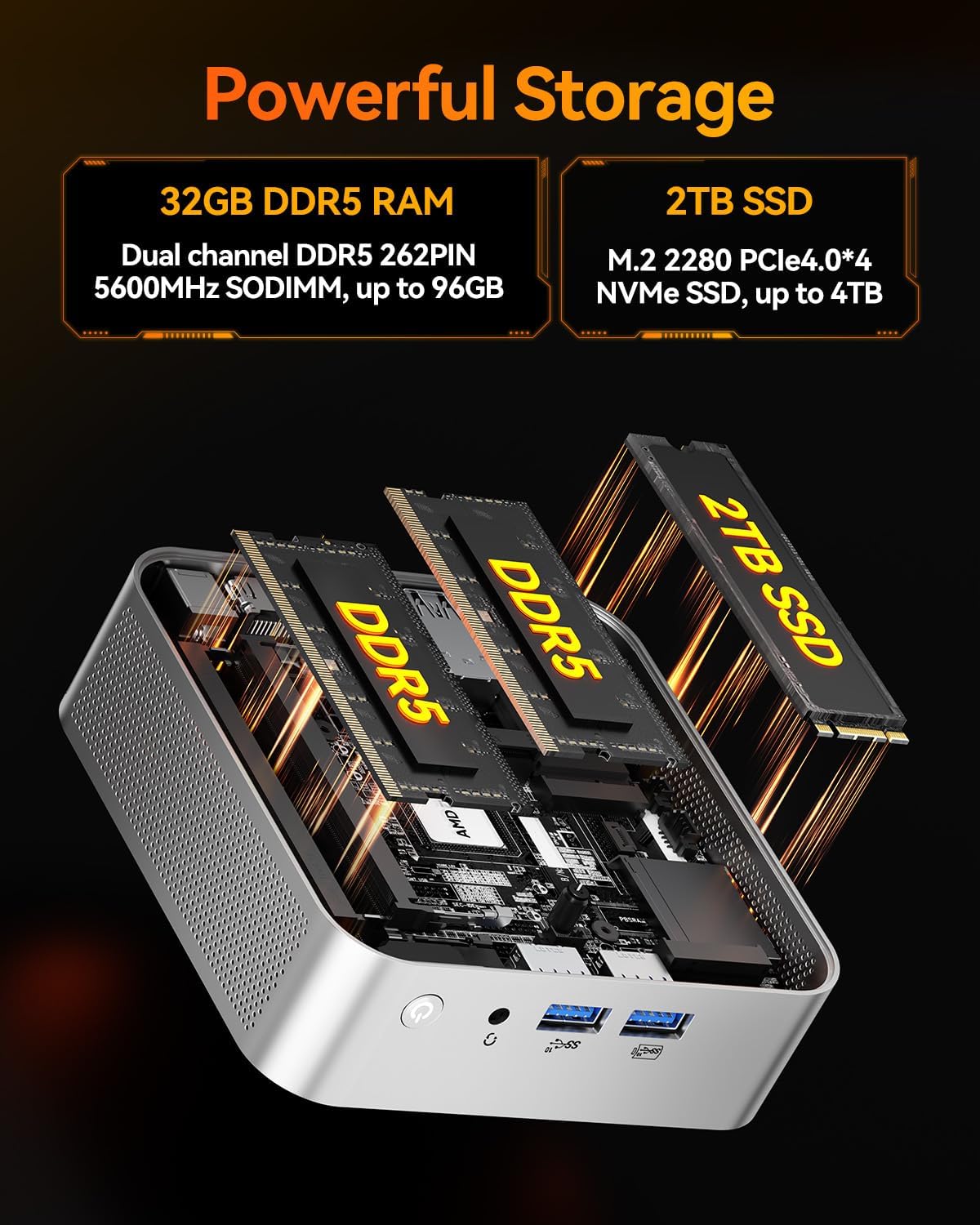 MINI PC GEEKOM A8 AMD RYZEN 9 8945HS 32GB DDR5 2TB SSD - 4