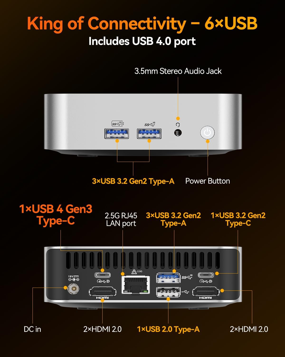 MINI PC GEEKOM A8 AMD RYZEN 9 8945HS 32GB DDR5 2TB SSD - 5