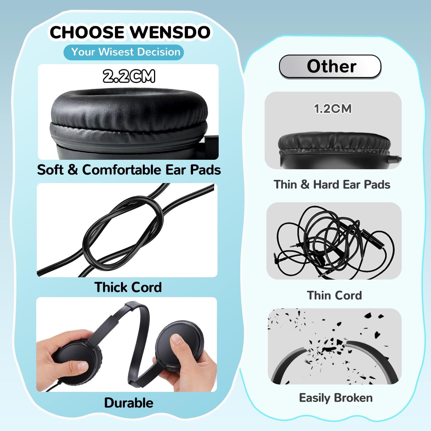 AUDÍFONOS WENSDO HY30 PACK 10 UNIDADES CON MICRÓFONO PARA ESCUELA - 5
