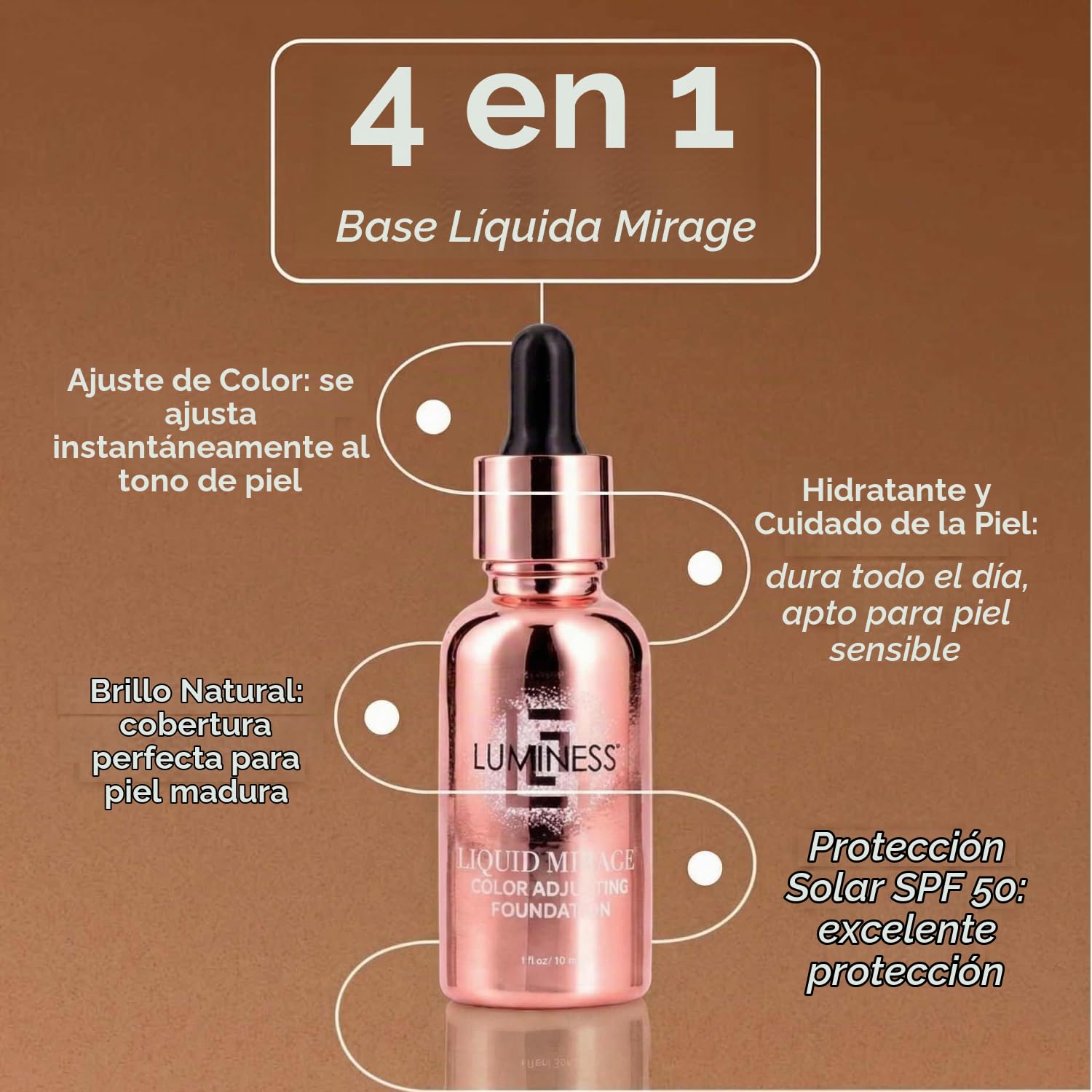BASE DE MAQUILLAJE LUMINESS LIQUID MIRAGE CON SPF 50 ADAPTABLE AL TONO DE PIEL - 4