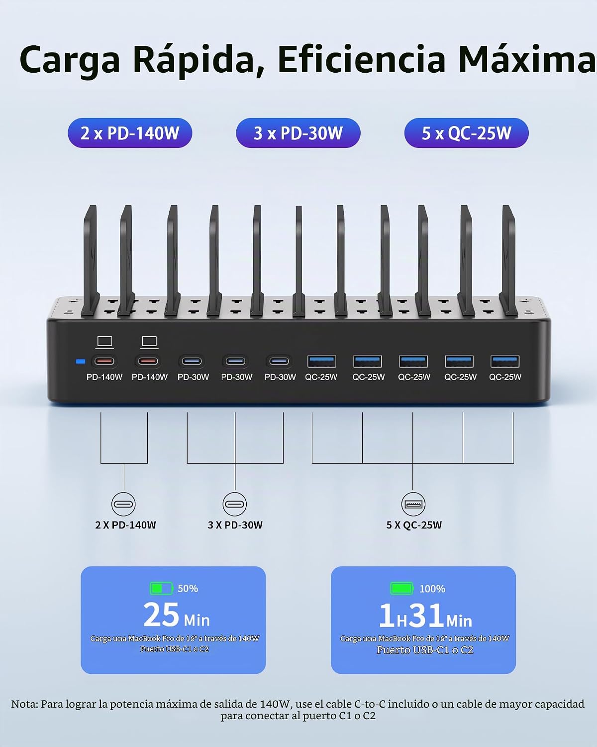 ESTACIÓN DE CARGA MIZCCDEM 10 PUERTOS USB-C Y USB-A 620W - 3