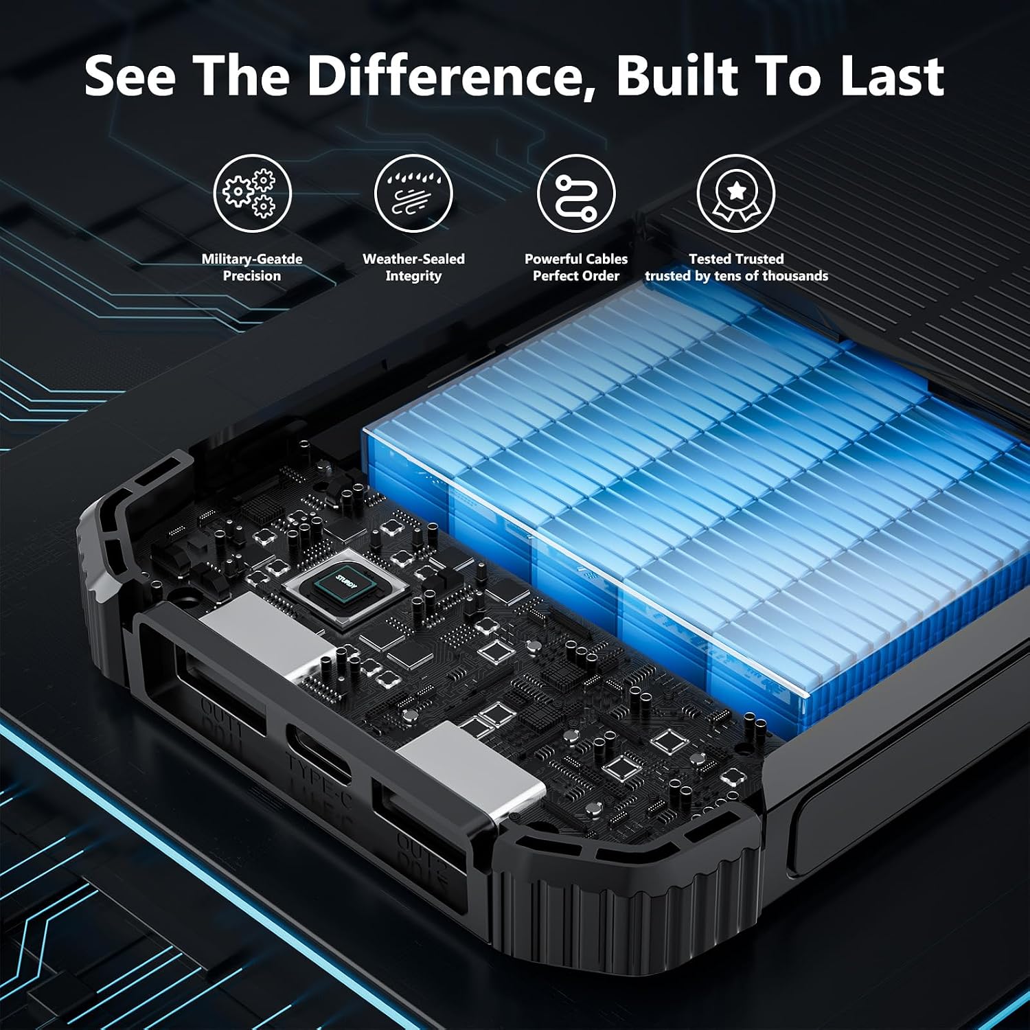 BATERÍA EXTERNA SOLAR LUVKNIT 20000MAH CON 3 CABLES INTEGRADOS Y CARGA INALÁMBRICA - 5