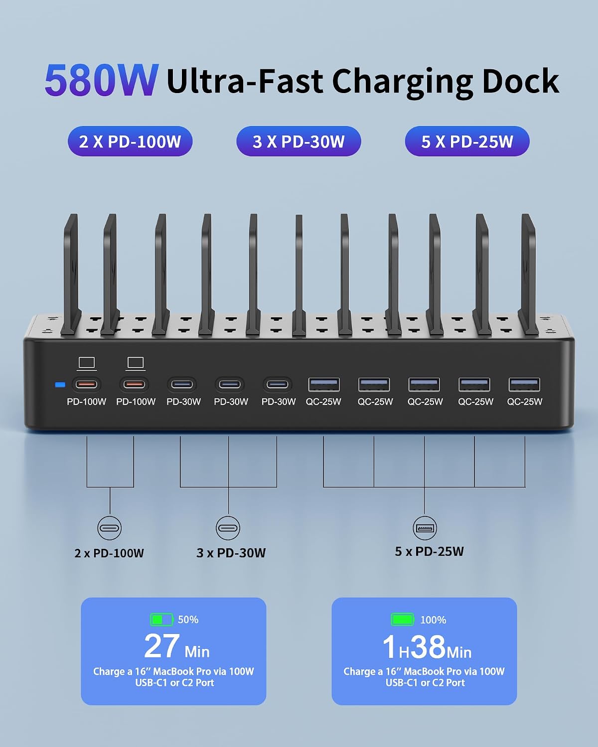 ESTACIÓN DE CARGA MIZCCDEM 10 PUERTOS USB-C 580W PARA MÚLTIPLES DISPOSITIVOS - 3