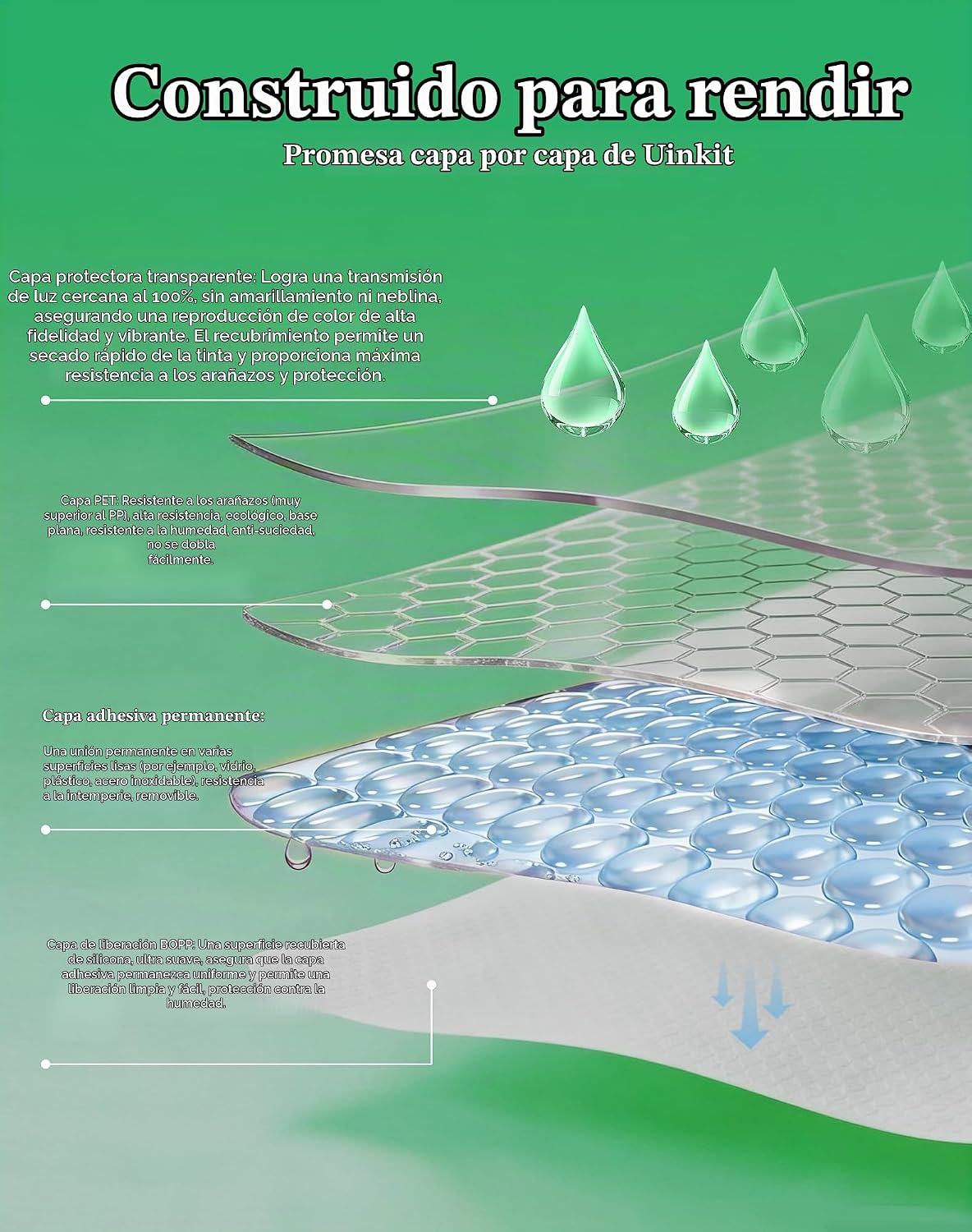 PAPEL ADHESIVO TRANSPARENTE IMPRIMIBLE UINKIT TAMAÑO CARTA 8.5X11 PULGADAS - 3