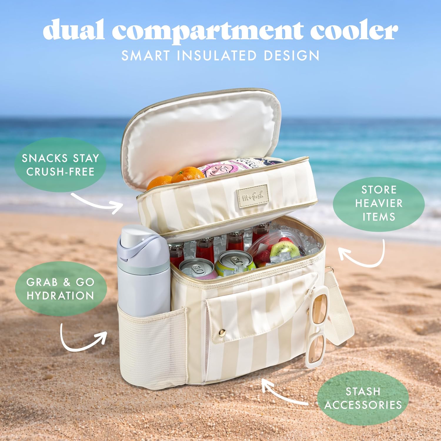 COOLER FIT Y FRESH SIDEKICK DUAL COMPARTMENT INSULATED SOFT BAG - 5