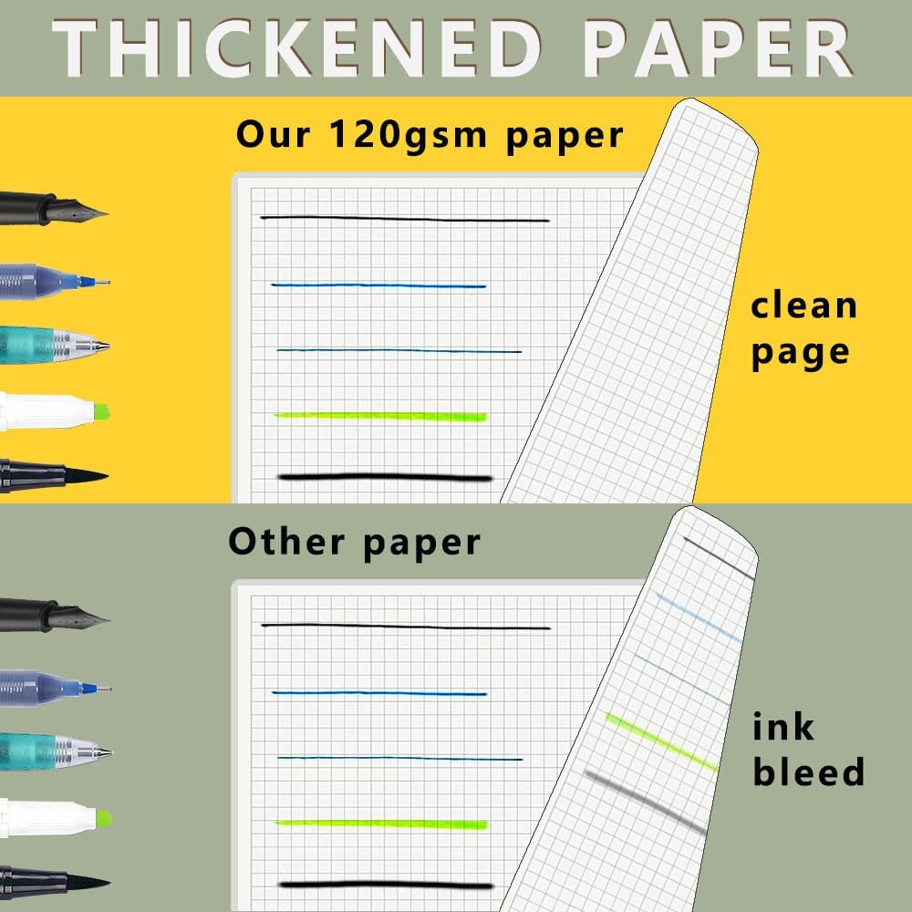 CUADERNO ESPIRAL A5 PAPEL CUADRICULADO 120GSM PACK 3 UNIDADES - 2