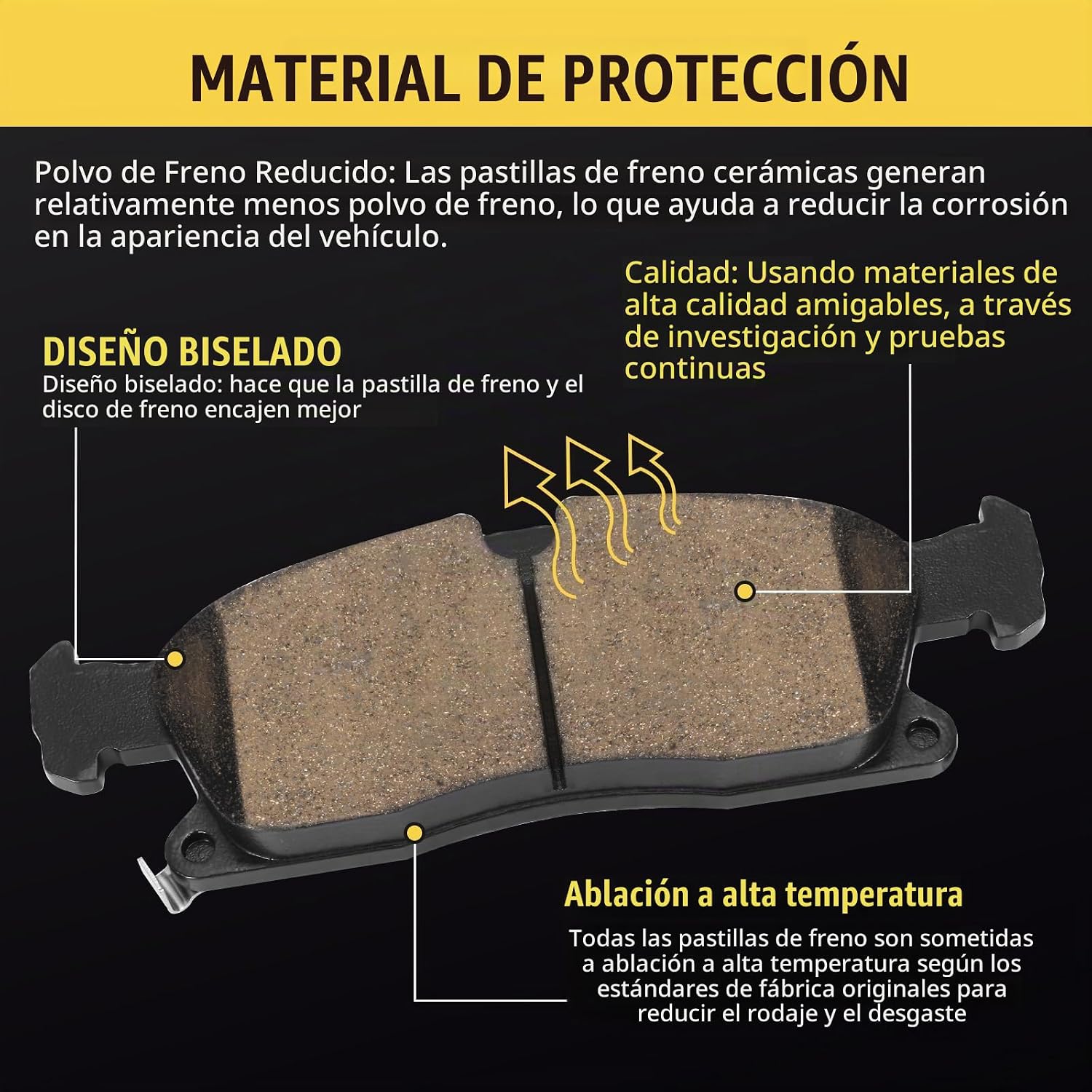 PASTILLAS DE FRENO DELANTERO CERÁMICAS D1455 PARA DODGE DURANGO 2011-2016 Y JEEP GRAND CHEROKEE 2011-2021 - 2