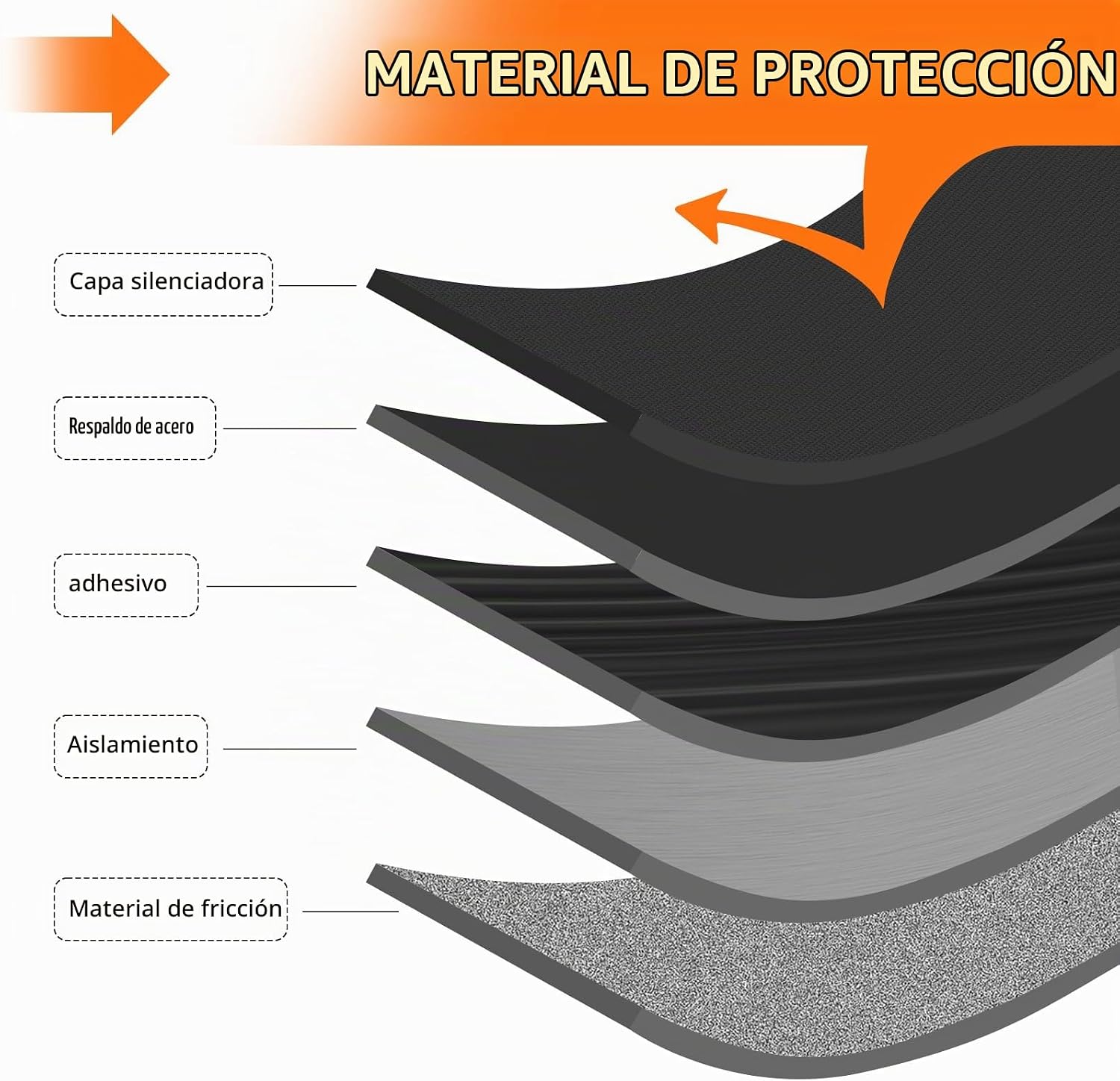 PASTILLAS DE FRENO DELANTERO CERÁMICAS D1828 PARA HYUNDAI ELANTRA GT 2016-2017, VELOSTER 2016-2017, KIA FORTE 2017-2018 - 3