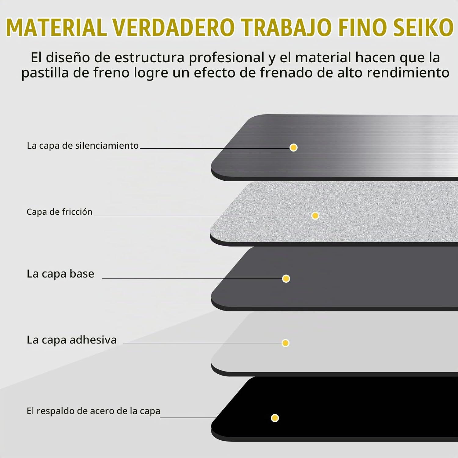PASTILLAS DE FRENO DELANTERO CERÁMICAS D1058 PARA CHRYSLER 300, DODGE CHARGER, CHALLENGER Y MAGNUM - 3