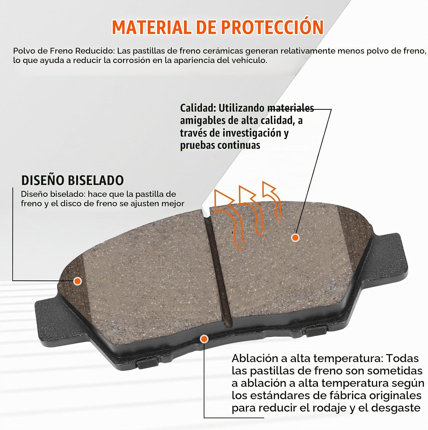 PASTILLAS DE FRENO DELANTERO CERÁMICAS D1394 PARA HONDA CR-Z 2011-2015 Y HONDA FIT 2009-2020 - 2