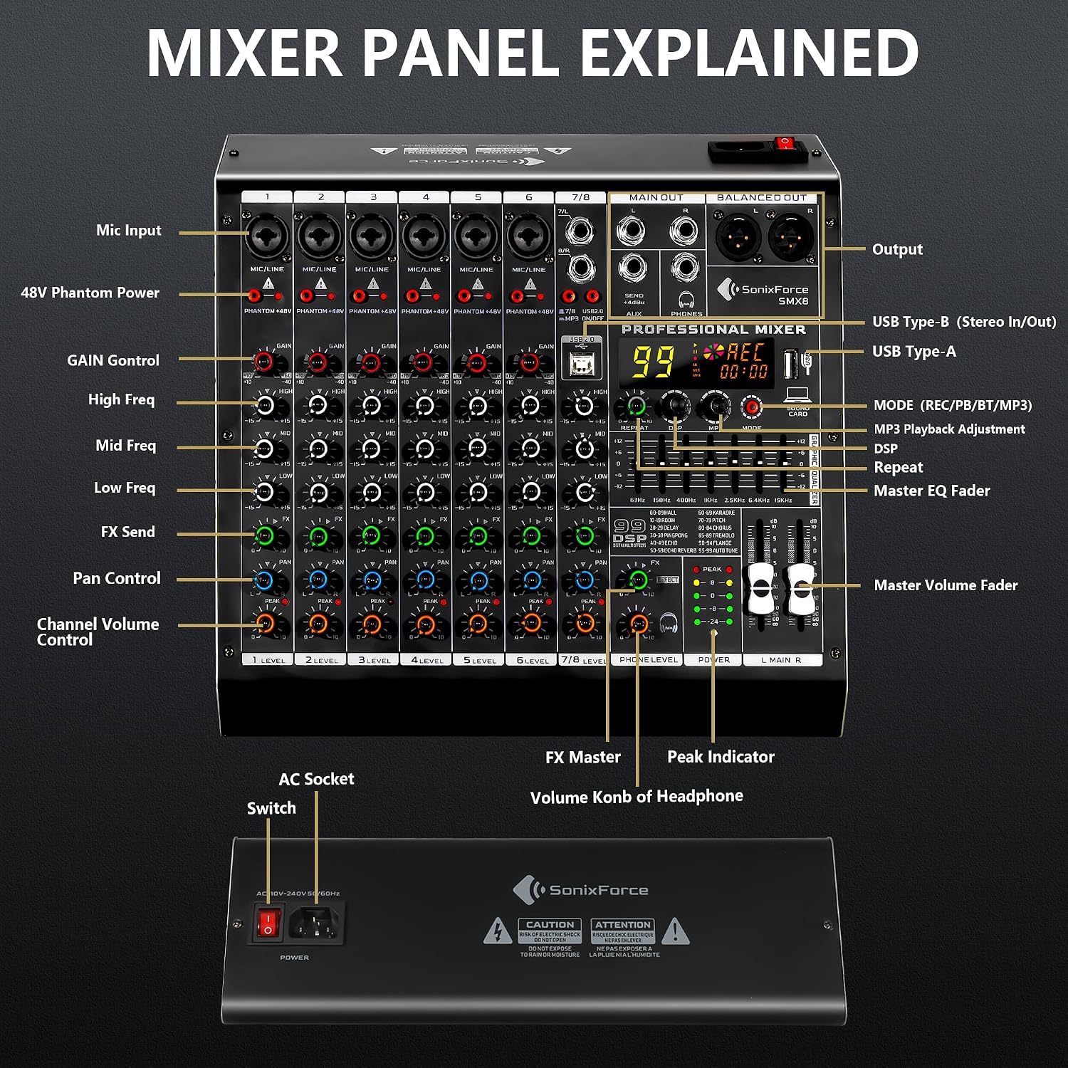 MEZCLADOR DE AUDIO 8 CANALES SONIXFORCE CON 99 EFECTOS DSP - 2