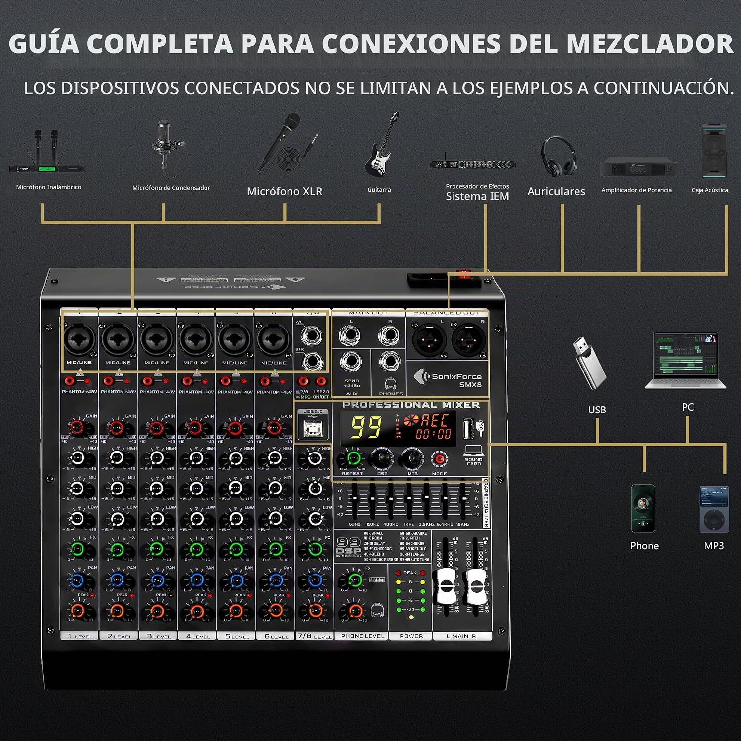 MEZCLADOR DE AUDIO 8 CANALES SONIXFORCE CON 99 EFECTOS DSP - 3