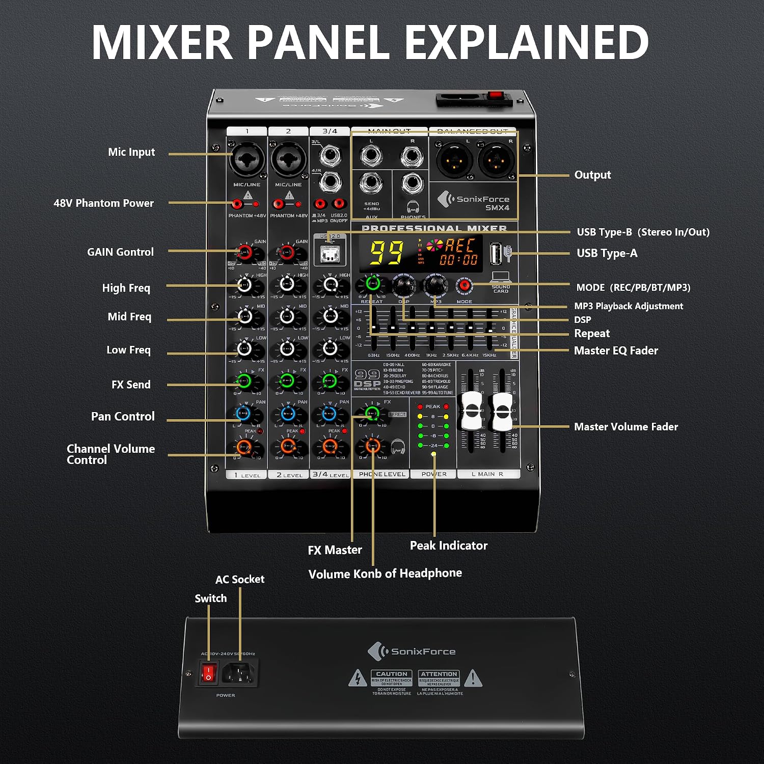 MEZCLADOR DE AUDIO 4 CANALES SONIXFORCE CON 99 EFECTOS DSP - 2