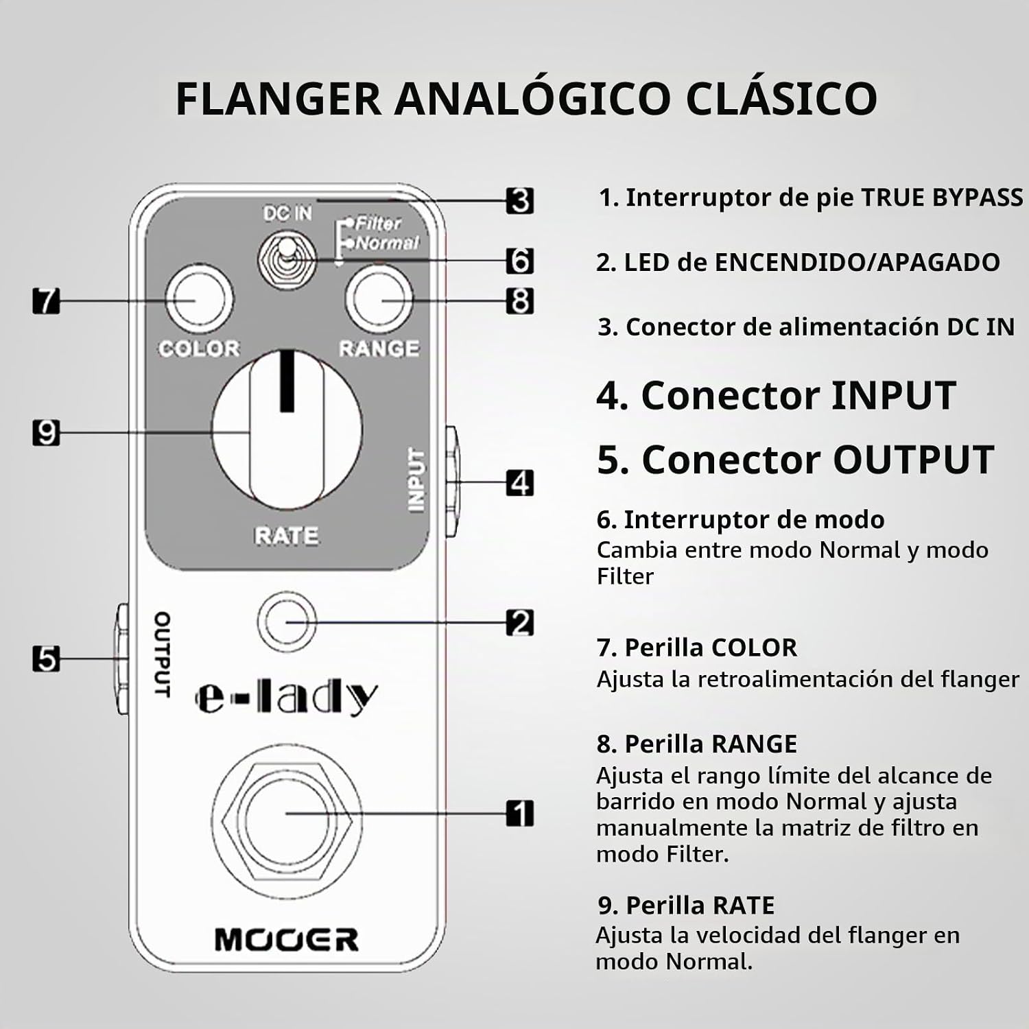 PEDAL DE EFECTOS MOOER E-LADY ANALOG FLANGER - 4