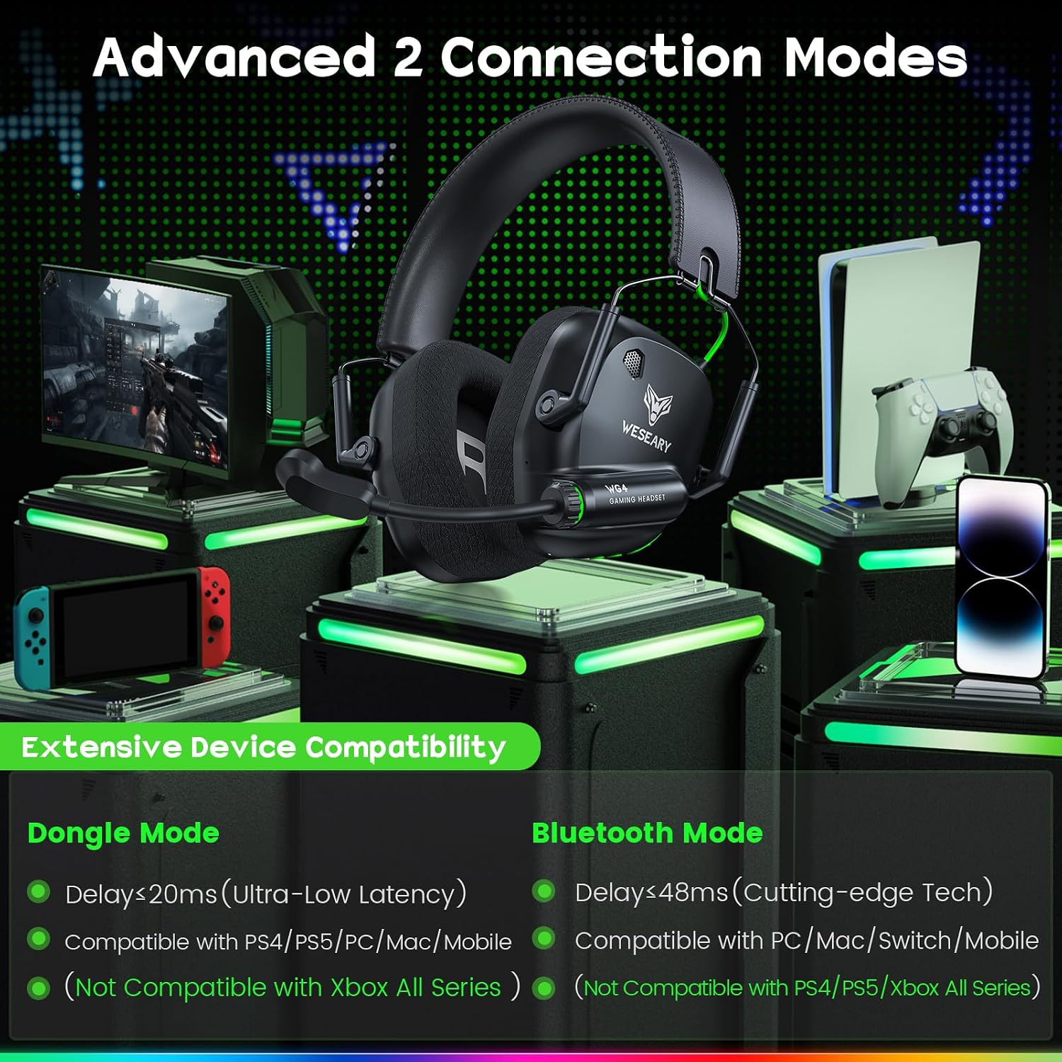 HEADSET GAMING INALÁMBRICO WESEARY WG4 CON MICRÓFONO 2.4GHZ Y BLUETOOTH 5.4 - 2