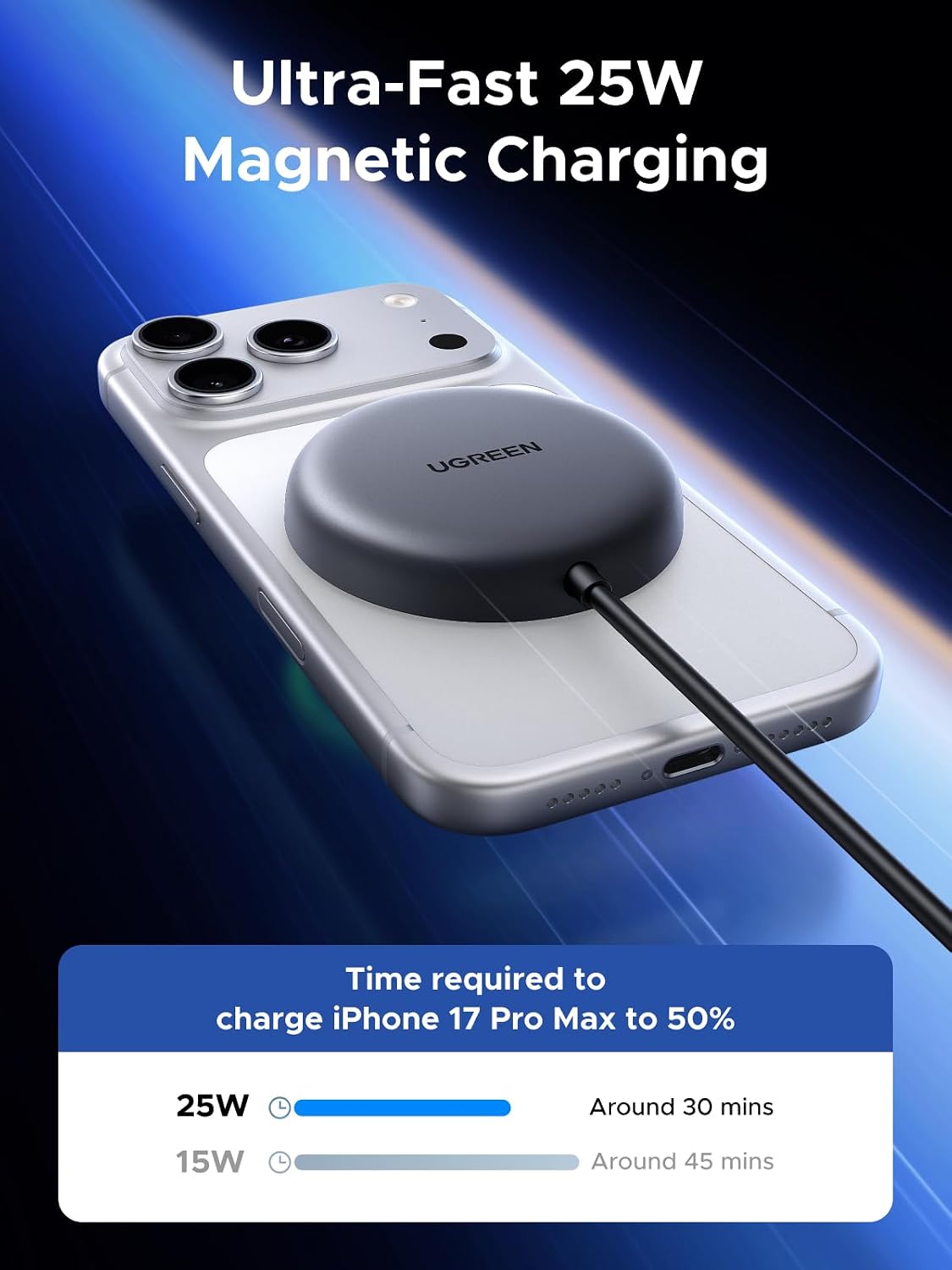 CARGADOR INALÁMBRICO UGREEN QI2.2 25W MAGSAFE COMPATIBLE - 2