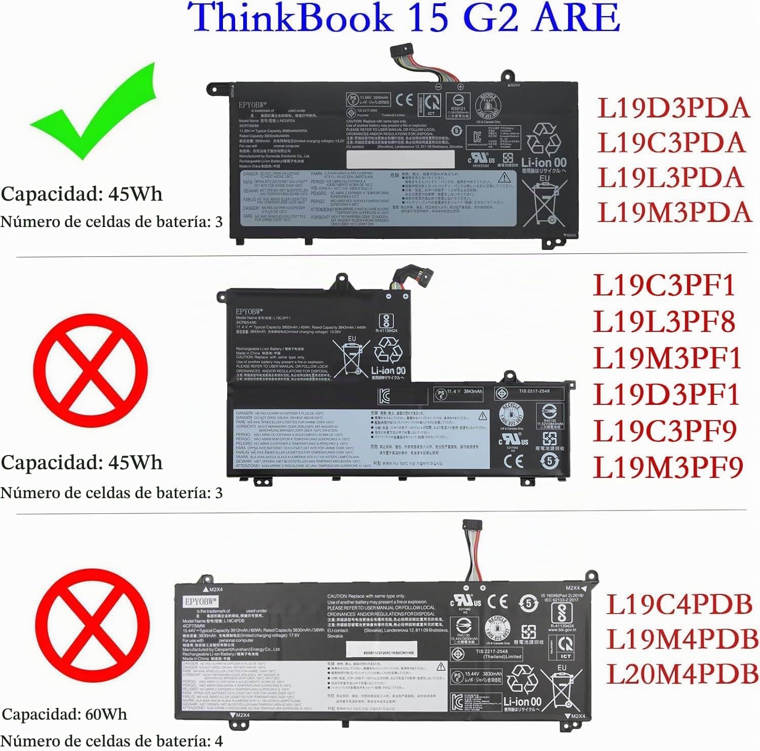 BATERÍA L19M3PDA 45WH PARA LENOVO THINKBOOK 14 Y 15 - 3