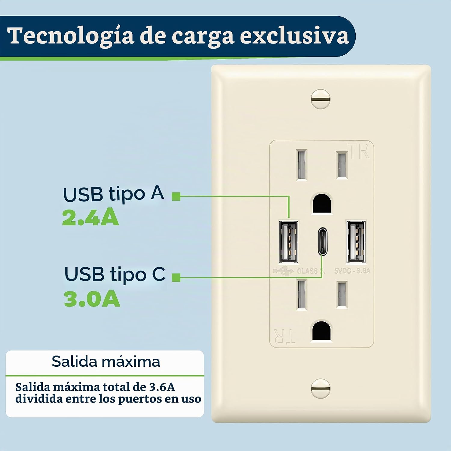 TOMACORRIENTE DE PARED TOPGREENER CON CARGA USB 4.2A DUAL TIPO A Y C - 3
