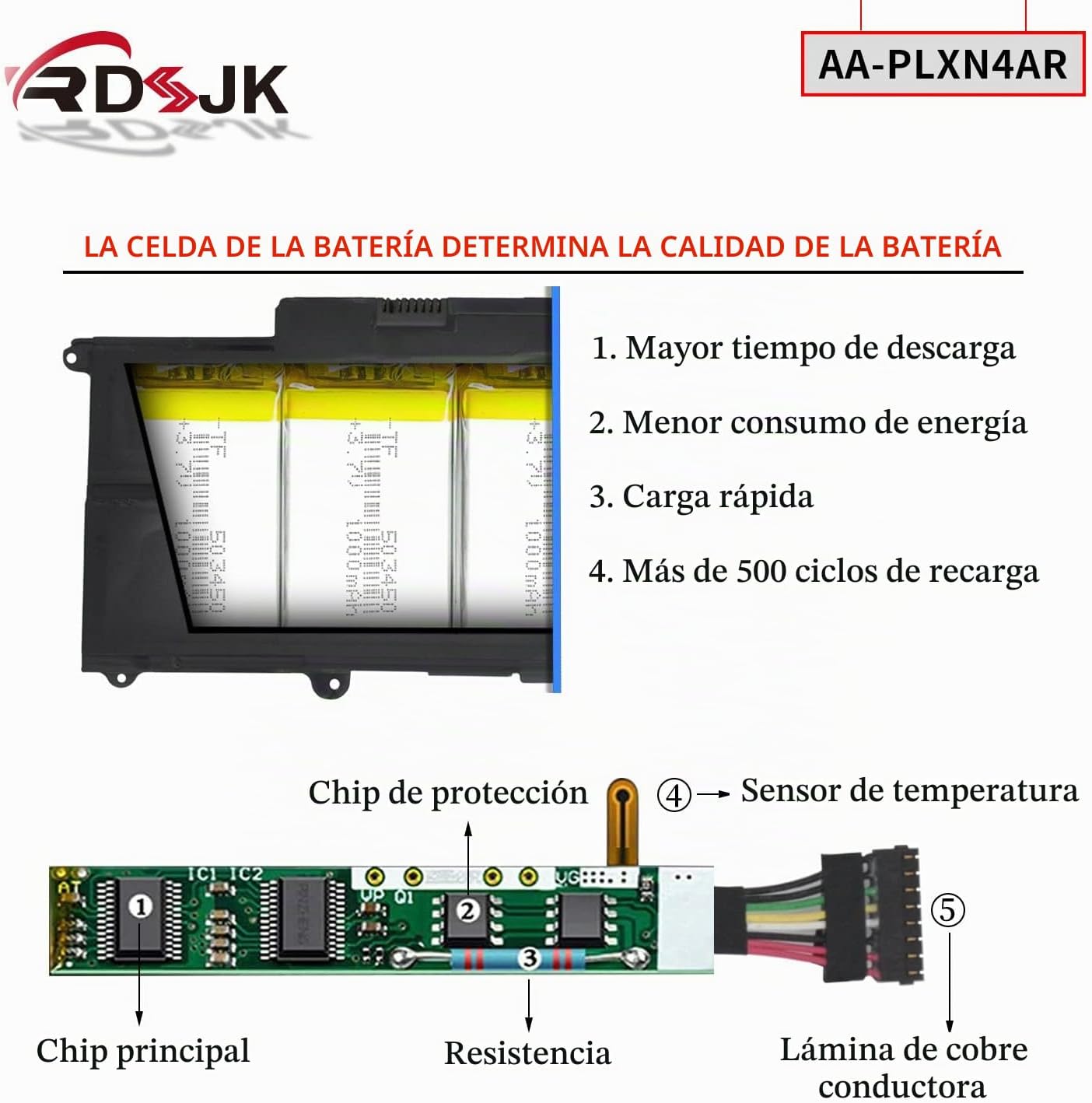 BATERÍA PARA NOTEBOOK SAMSUNG SERIE 9 900X3C 7.5V 44WH - 3