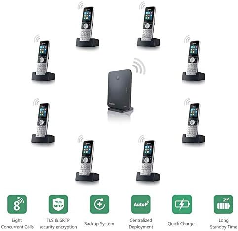 TELÉFONO IP YEALINK W53P DECT INALÁMBRICO CON ESTACIÓN BASE - 5