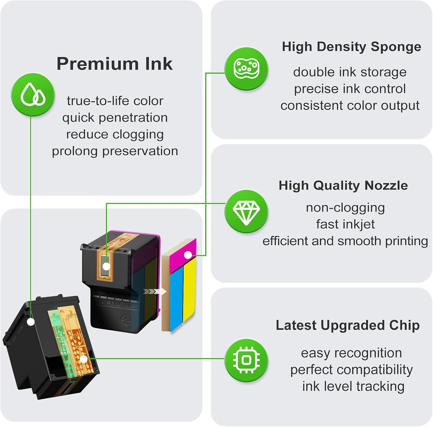 CARTUCHOS DE TINTA ANKINK 68XL NEGRO PACK 2 UNIDADES COMPATIBLE HP - 5