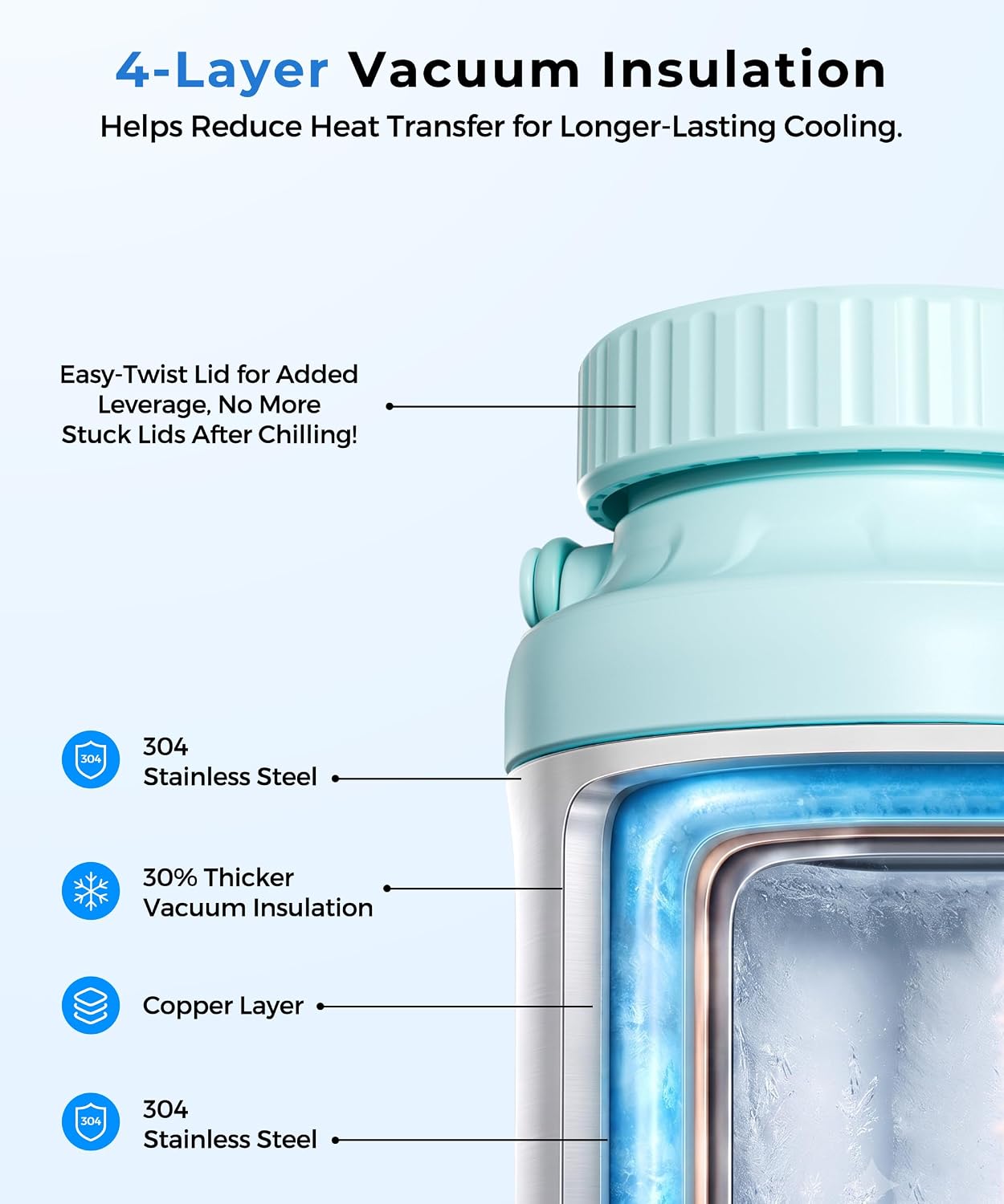 CONTENEDOR PARA LECHE MATERNA JOYFAR PORTÁTIL CON 2 BOTELLAS 22 OZ AZUL - 2