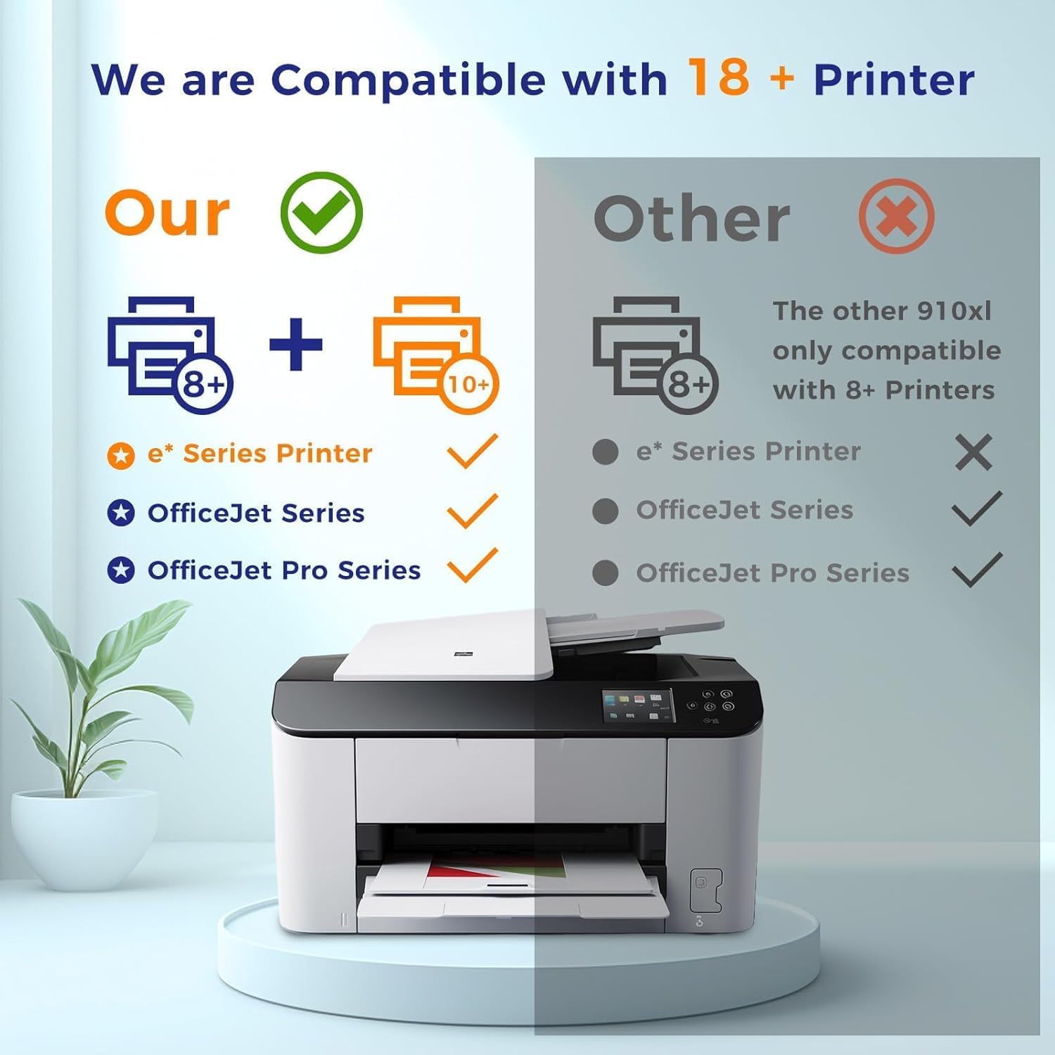 CARTUCHO DE TINTA 910 PACK 4 COLORES COMPATIBLE OFFICEJET PRO 8020 8025 8035 - 3