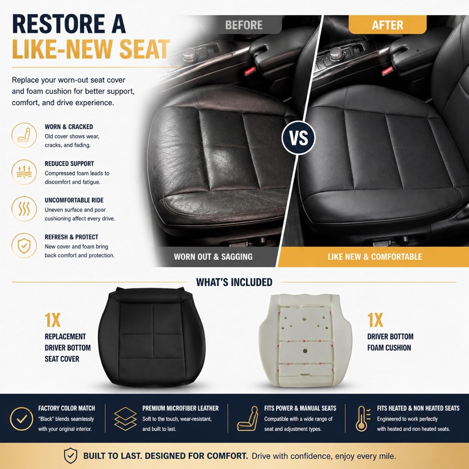 FUNDA DE ASIENTO INFERIOR PARA MERCEDES BENZ GLK Y C 2008-2015 NLQR CUERO MICROFIBRA NEGRO - 4
