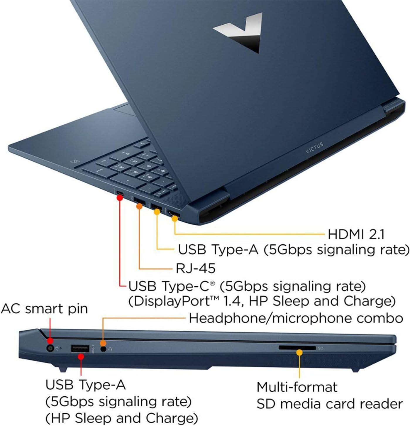 LAPTOP HP VICTUS 15.6 PULGADAS I5-12450H RTX 3050 16GB 1TB SSD 144HZ AZUL - 5