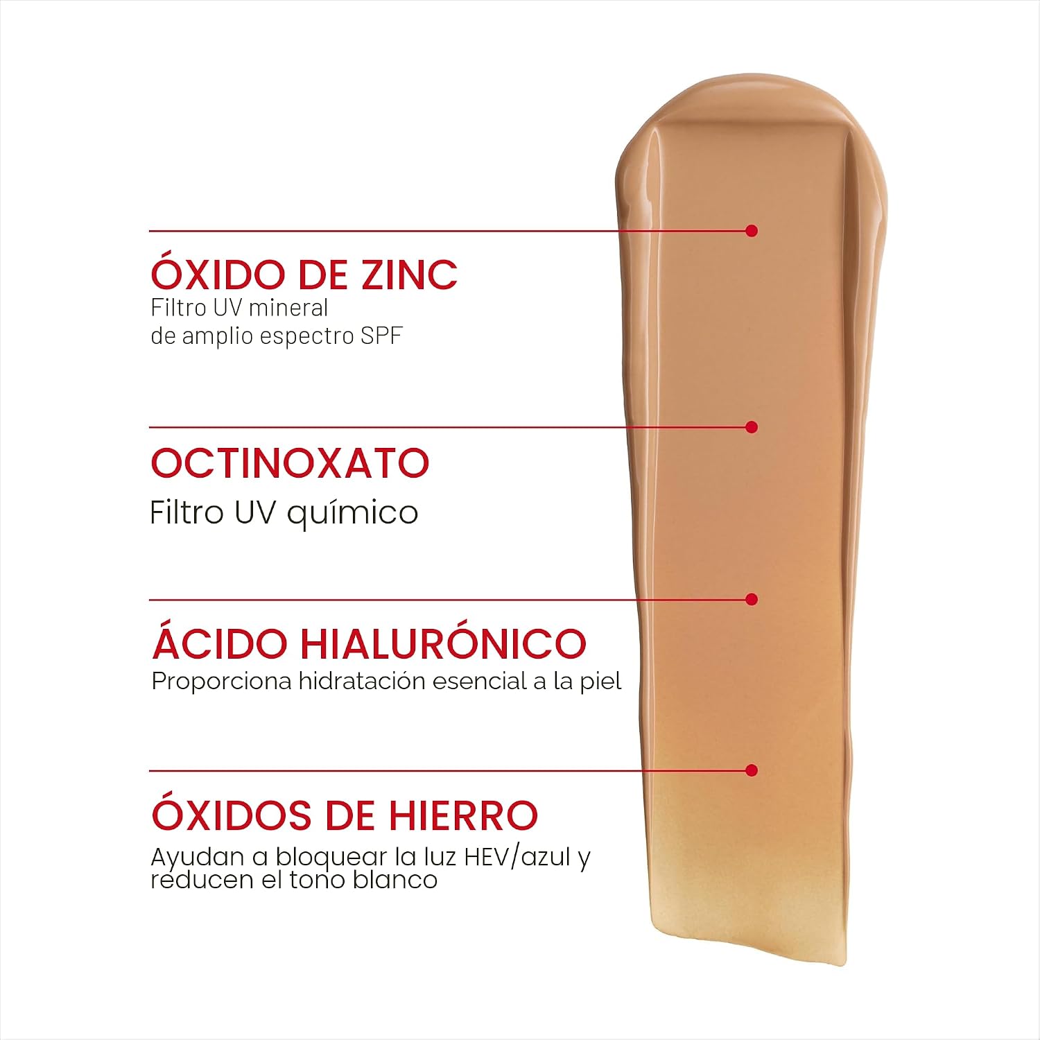 PROTECTOR SOLAR ELTAMD UV DAILY FACIAL SPF 40 CON ÓXIDO DE ZINC - 4