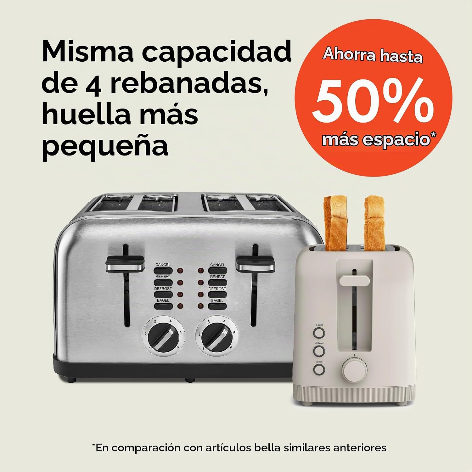 TOSTADORA BELLA FITS-ANYWHERE SLIM 4 REBANADAS RANURA EXTRA LARGA OATMILK - 2