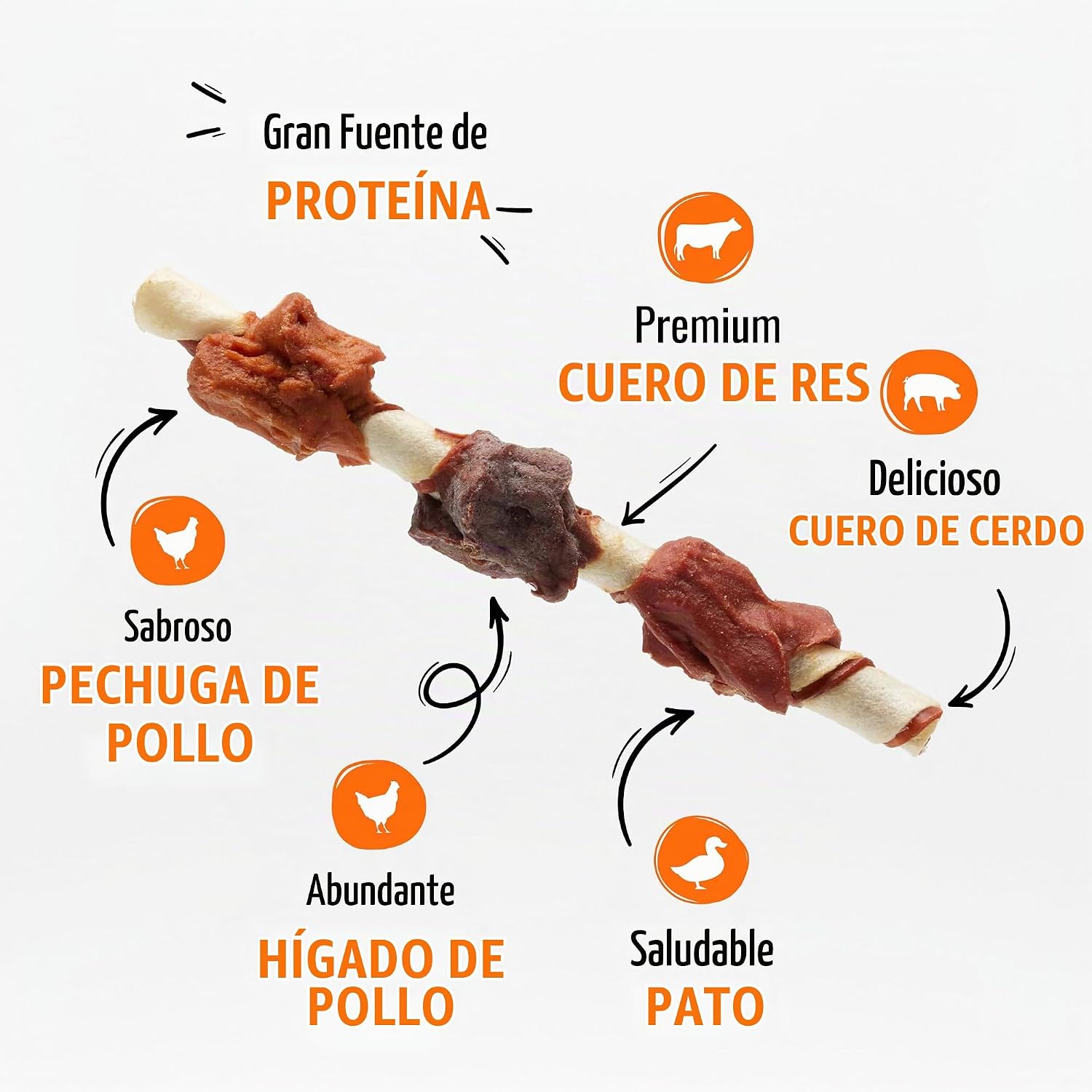 SNACK PARA PERROS GOOD 'N' FUN KABOBS TRIPLE SABOR 48 OZ - 4