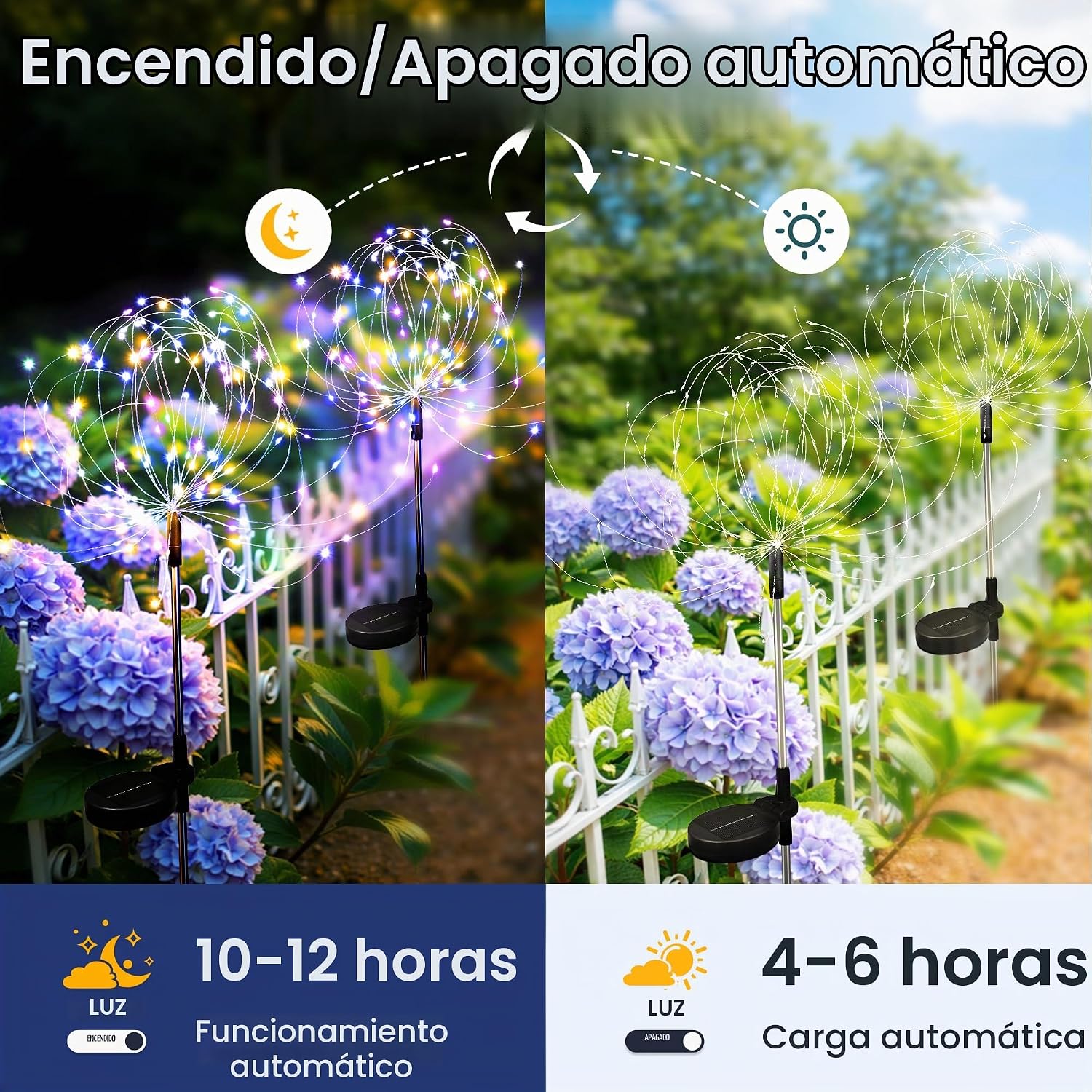 ESTACAS SOLARES PARA JARDÍN SUNCKET 4 PIEZAS LUZ MULTICOLOR FUEGOS ARTIFICIALES - 5