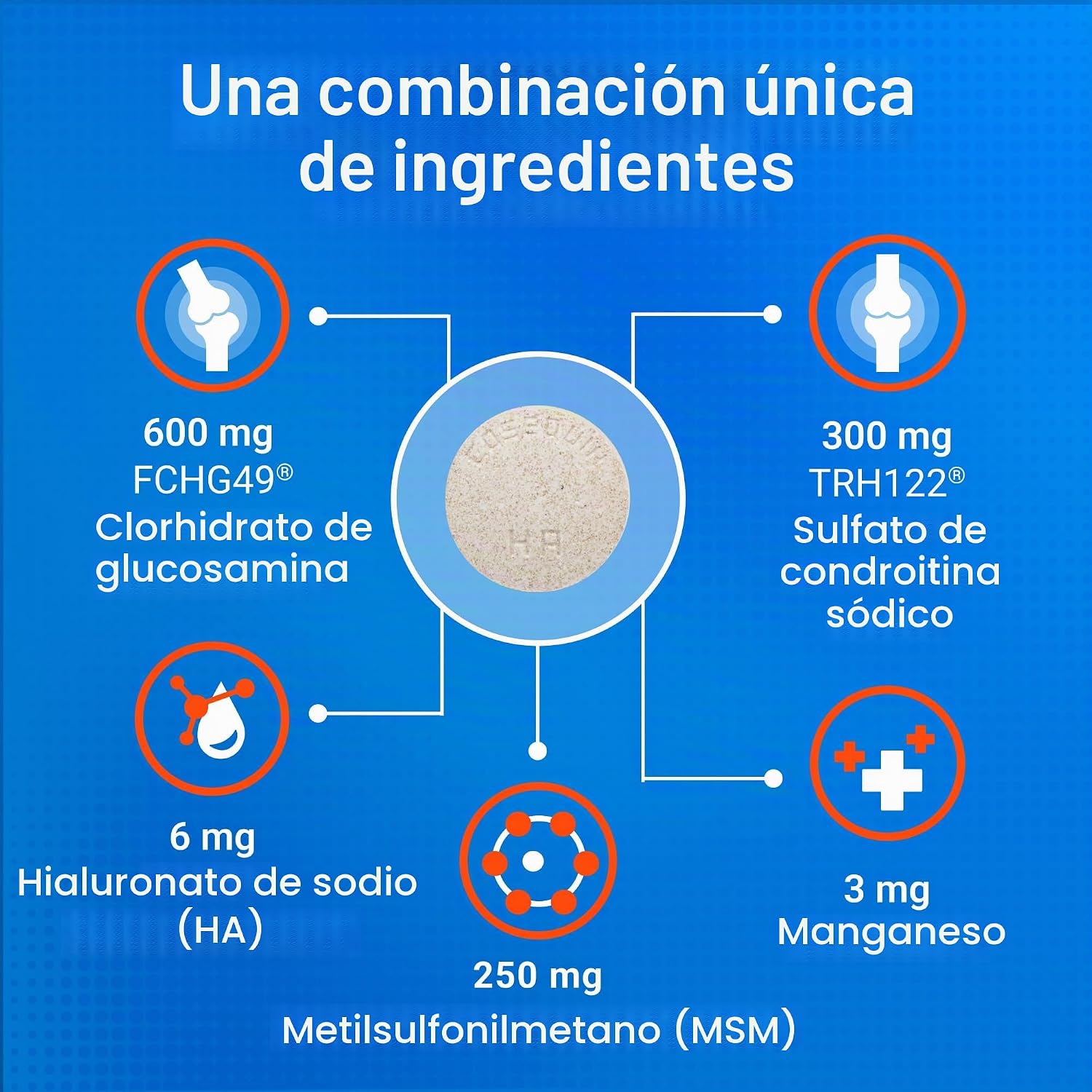 SUPLEMENTO ARTICULAR COSEQUIN PARA PERROS CON GLUCOSAMINA, CONDROITINA, MSM Y ÁCIDO HIALURÓNICO, 75 TABLETAS MASTICABLES - 4