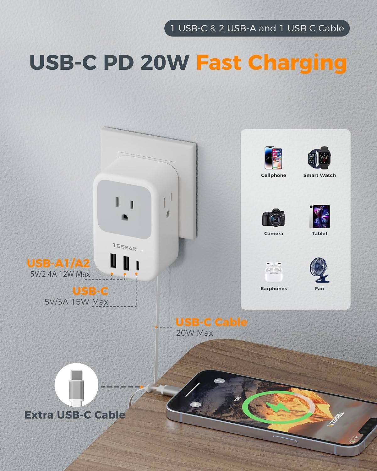ADAPTADOR DE VIAJE TESSAN TIPO C PARA EUROPA 2 PACK CON PUERTOS USB-C - 3