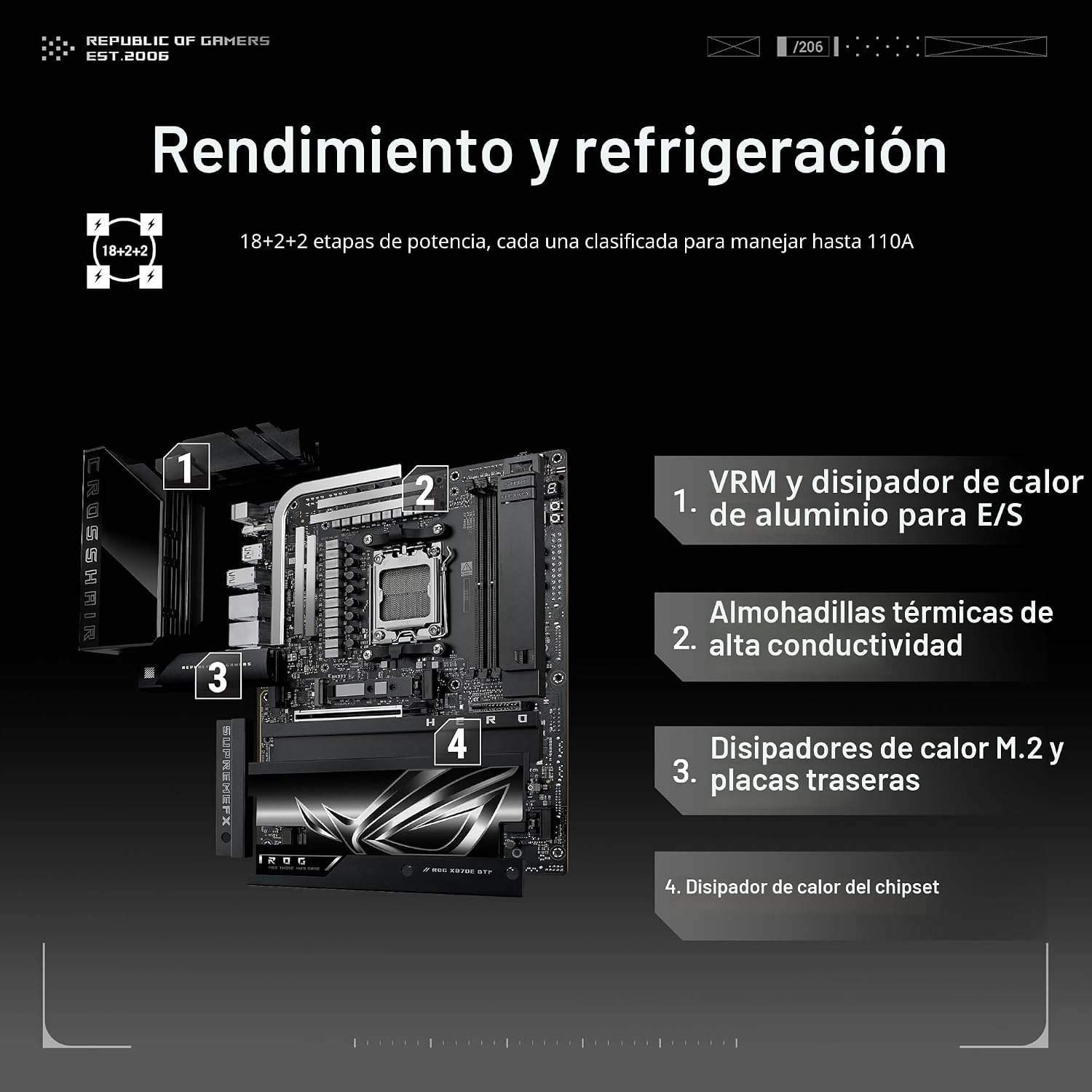 PLACA MADRE ASUS ROG CROSSHAIR X870E HERO BTF AMD ATX - 3