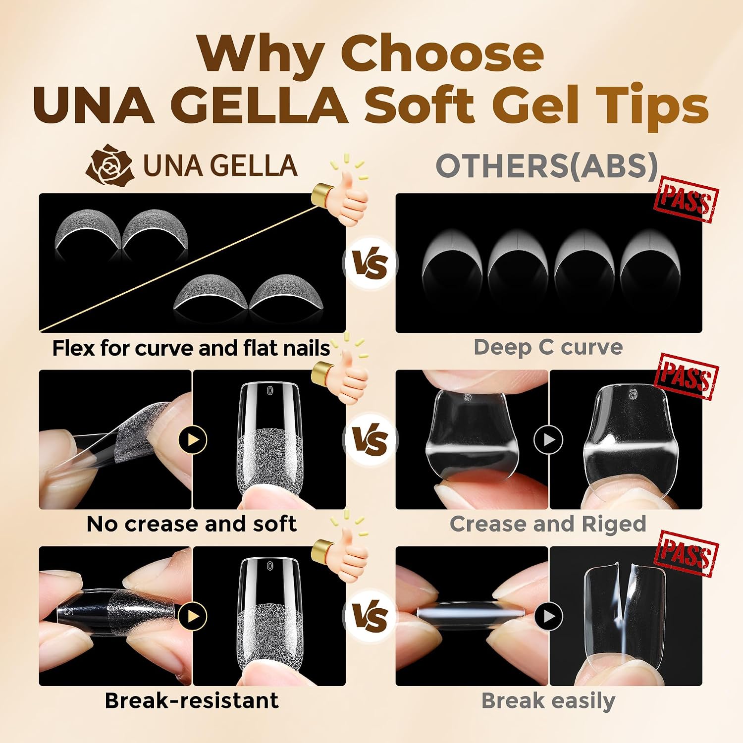 UÑAS POSTIZAS CUADRADAS UN A GELLA 504 PIEZAS GEL TRANSPARENTE - 5