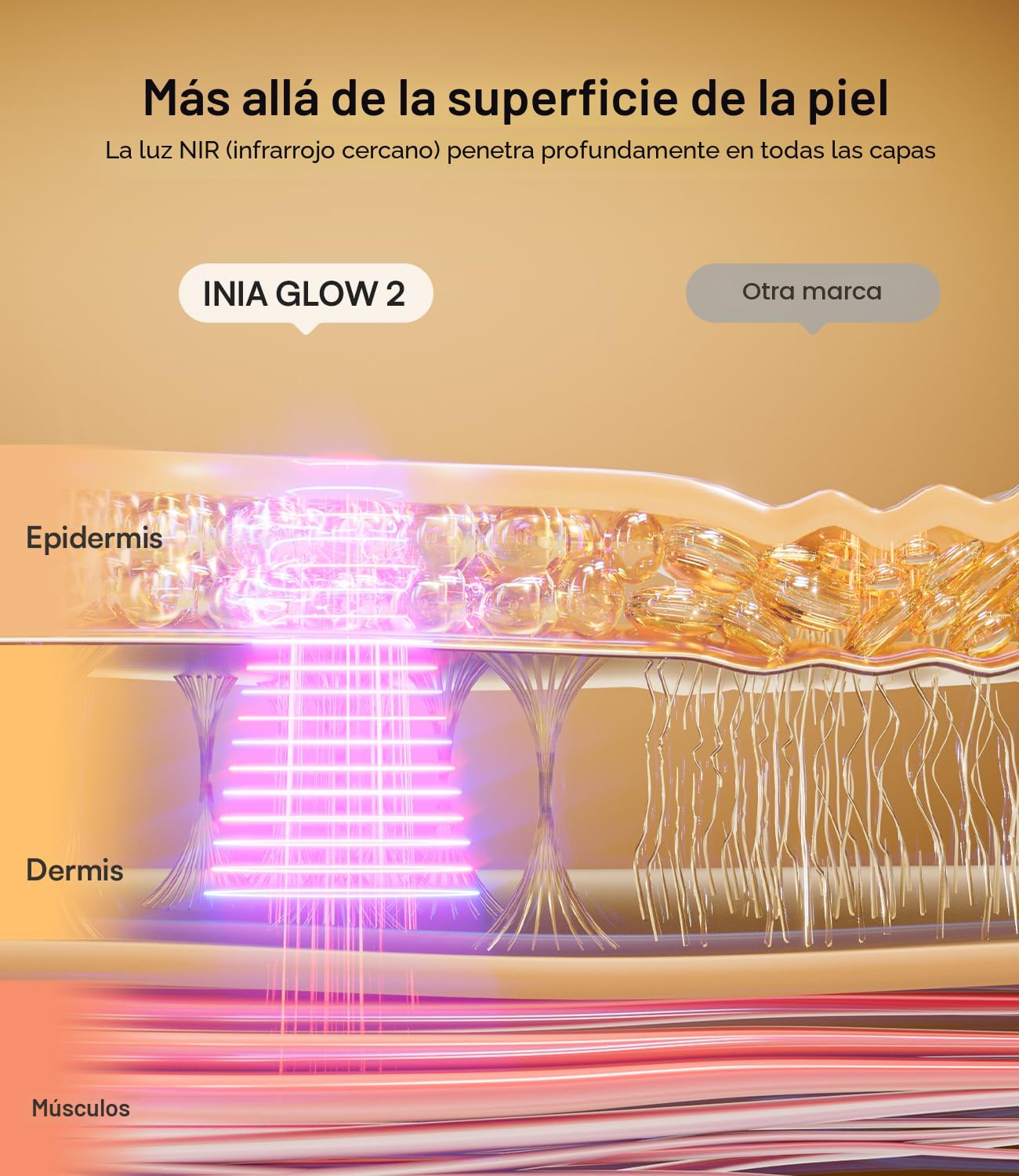 MASCARILLA FACIAL INIA RED LIGHT THERAPY CON LED 850NM NIR Y 4 MODOS - 2