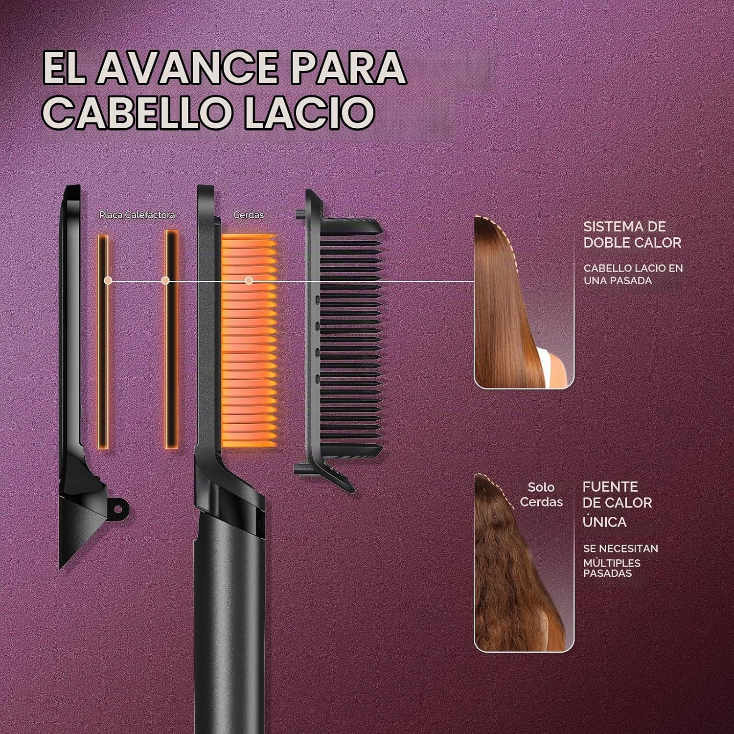 PLANCHA DE CABELLO TYMO FLIPRO 2 EN 1 CON IONES CERÁMICOS - 4