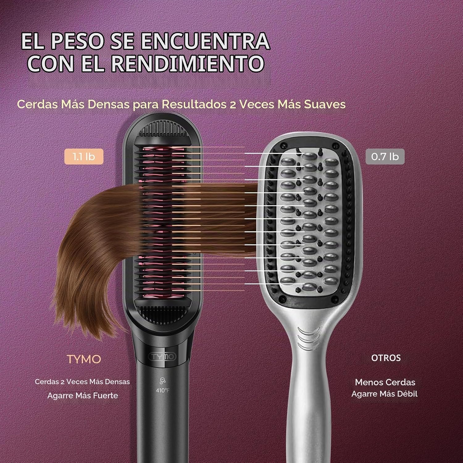 PLANCHA DE CABELLO TYMO FLIPRO 2 EN 1 CON IONES CERÁMICOS - 5