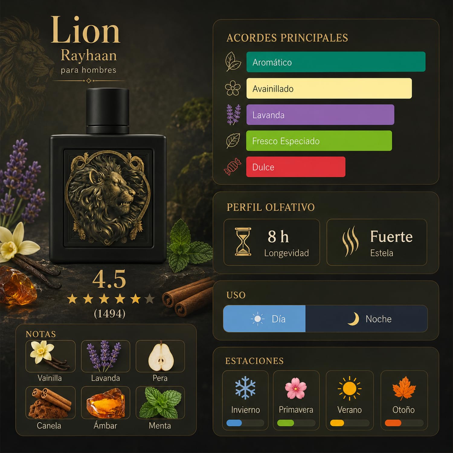 PERFUME RAYHAAN LION EAU DE PARFUM SPRAY PARA HOMBRE 3.4 OZ - 2