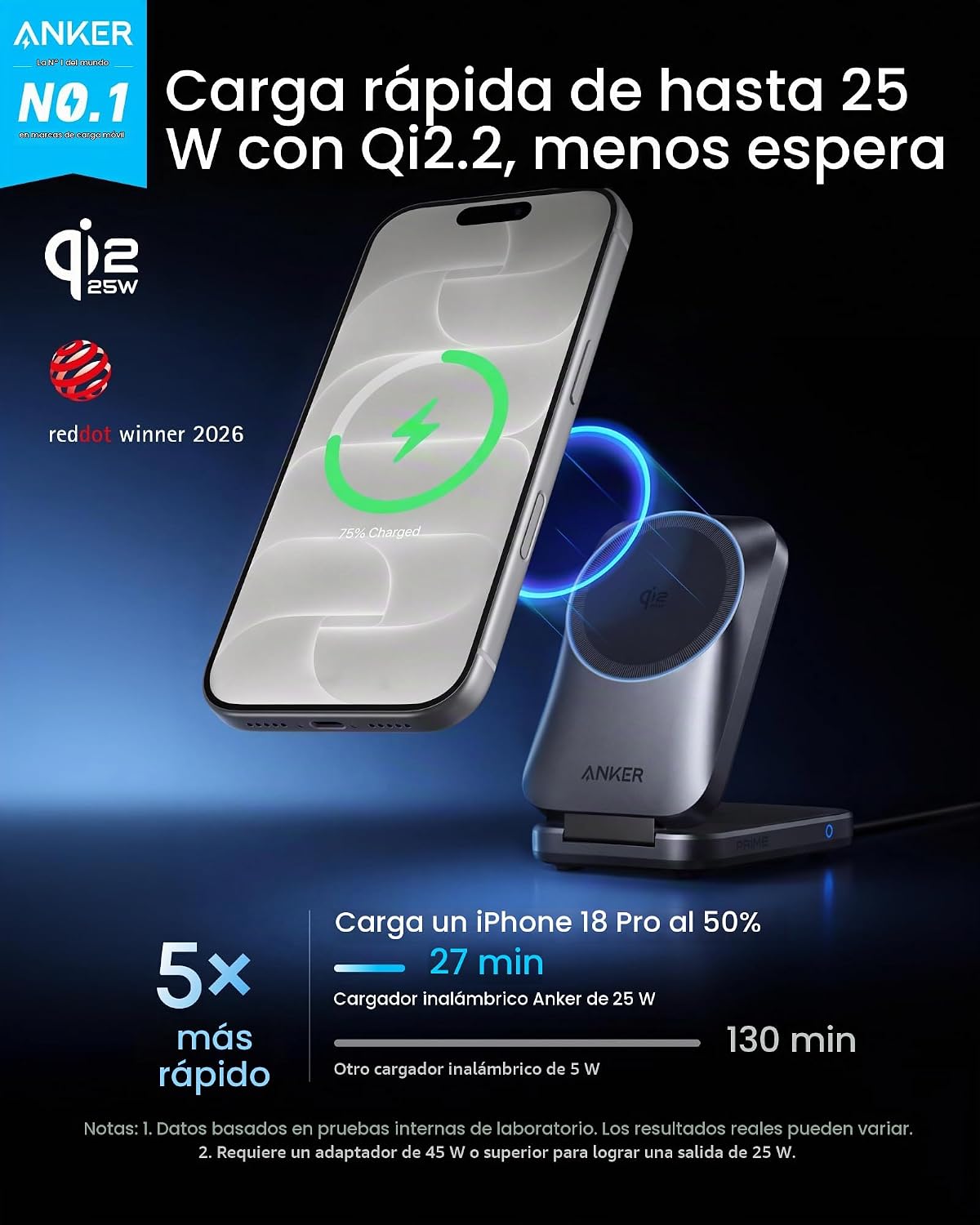 CARGADOR INALÁMBRICO ANKER PRIME 25W QI2.2 PLEGABLE 3 EN 1 MAGSAFE - 2