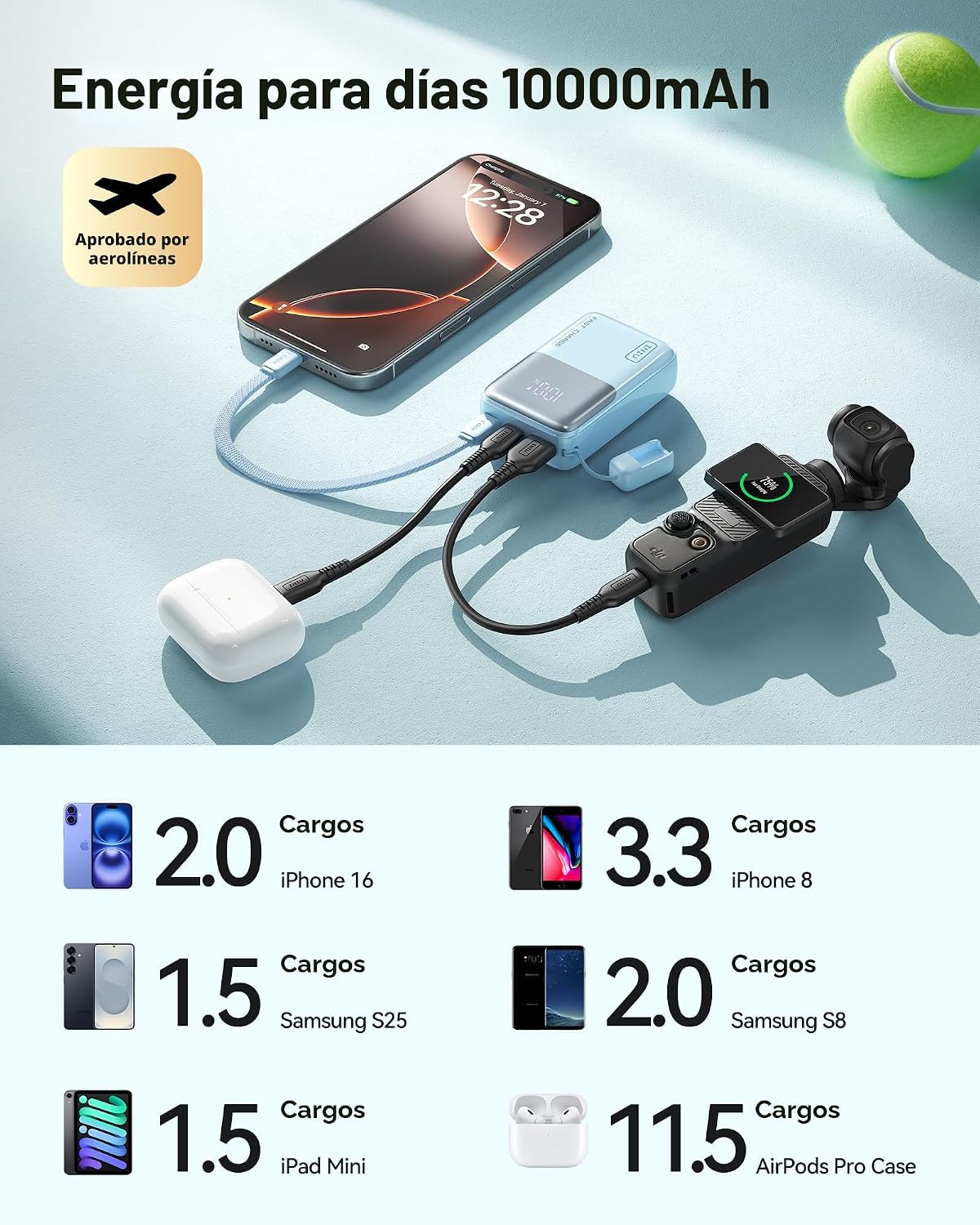 BATERÍA EXTERNA INIU MINI 10000MAH CARGA RÁPIDA 45W - 4