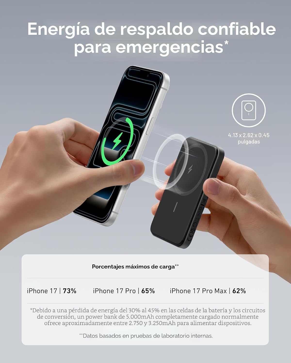 BATERÍA EXTERNA ANKER 621 MAGGO 5000 MAH MAGNÉTICA - 3